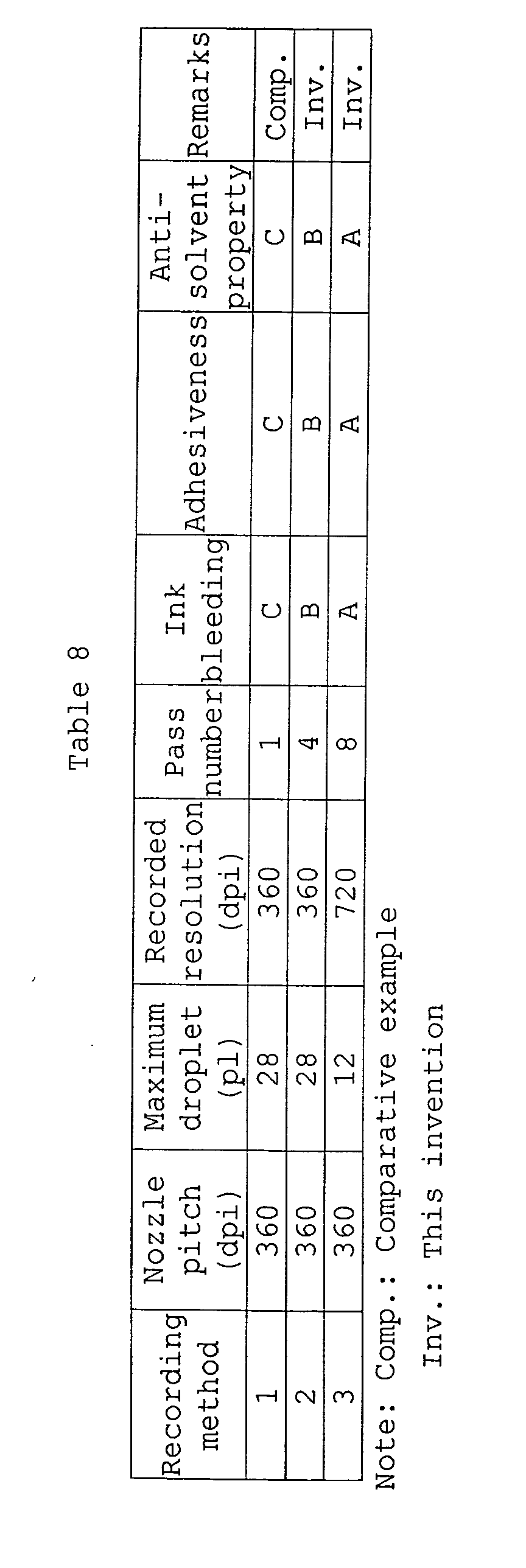 Figure 00770001