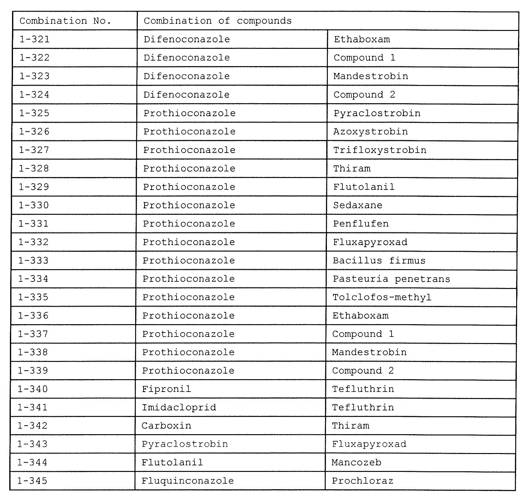 Figure JPOXMLDOC01-appb-I000010