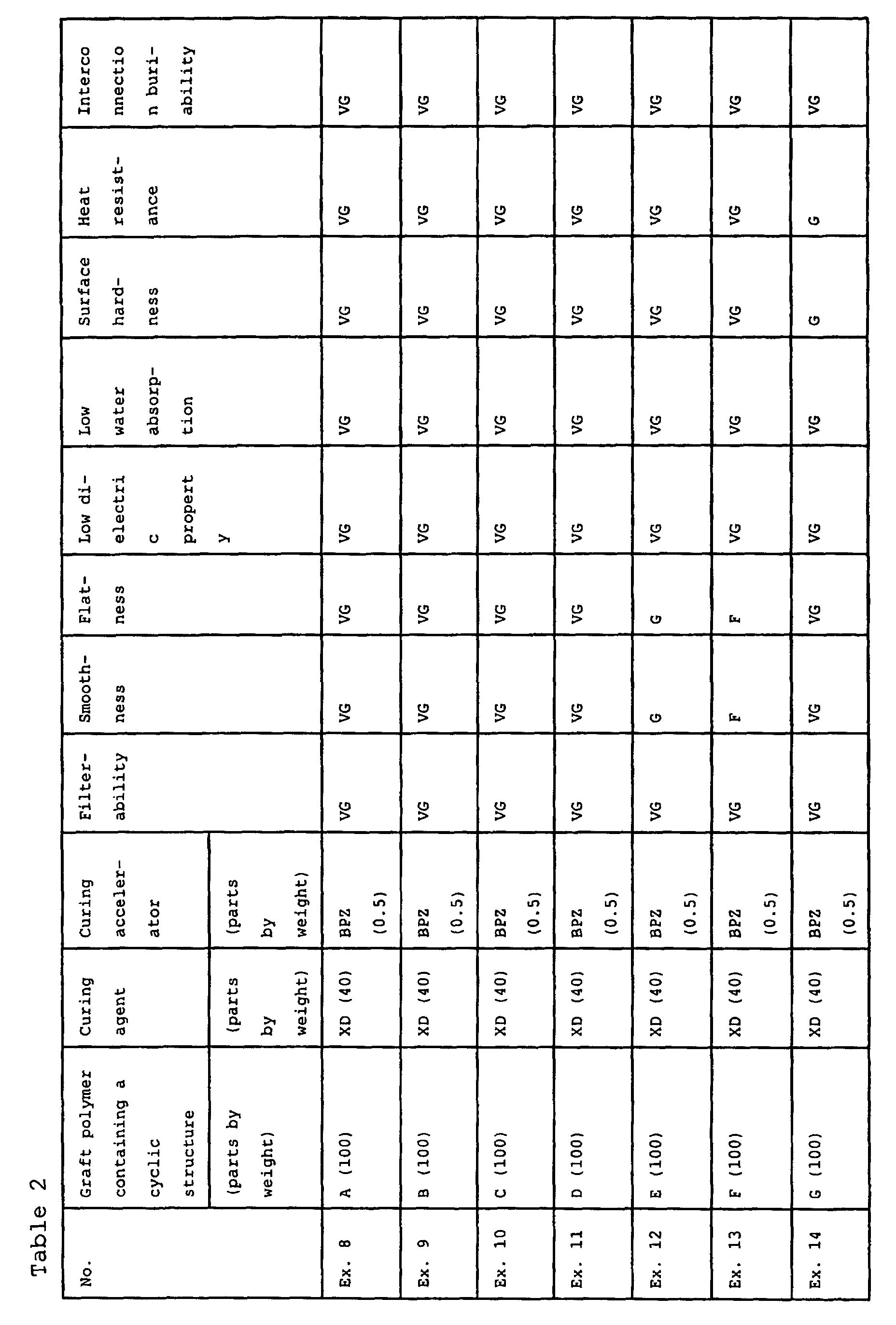 Figure 00550001