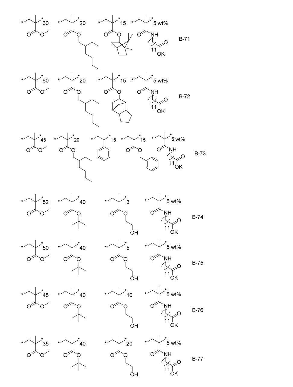 Figure JPOXMLDOC01-appb-C000036
