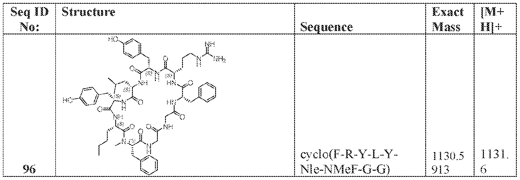 Figure imgf000207_0001