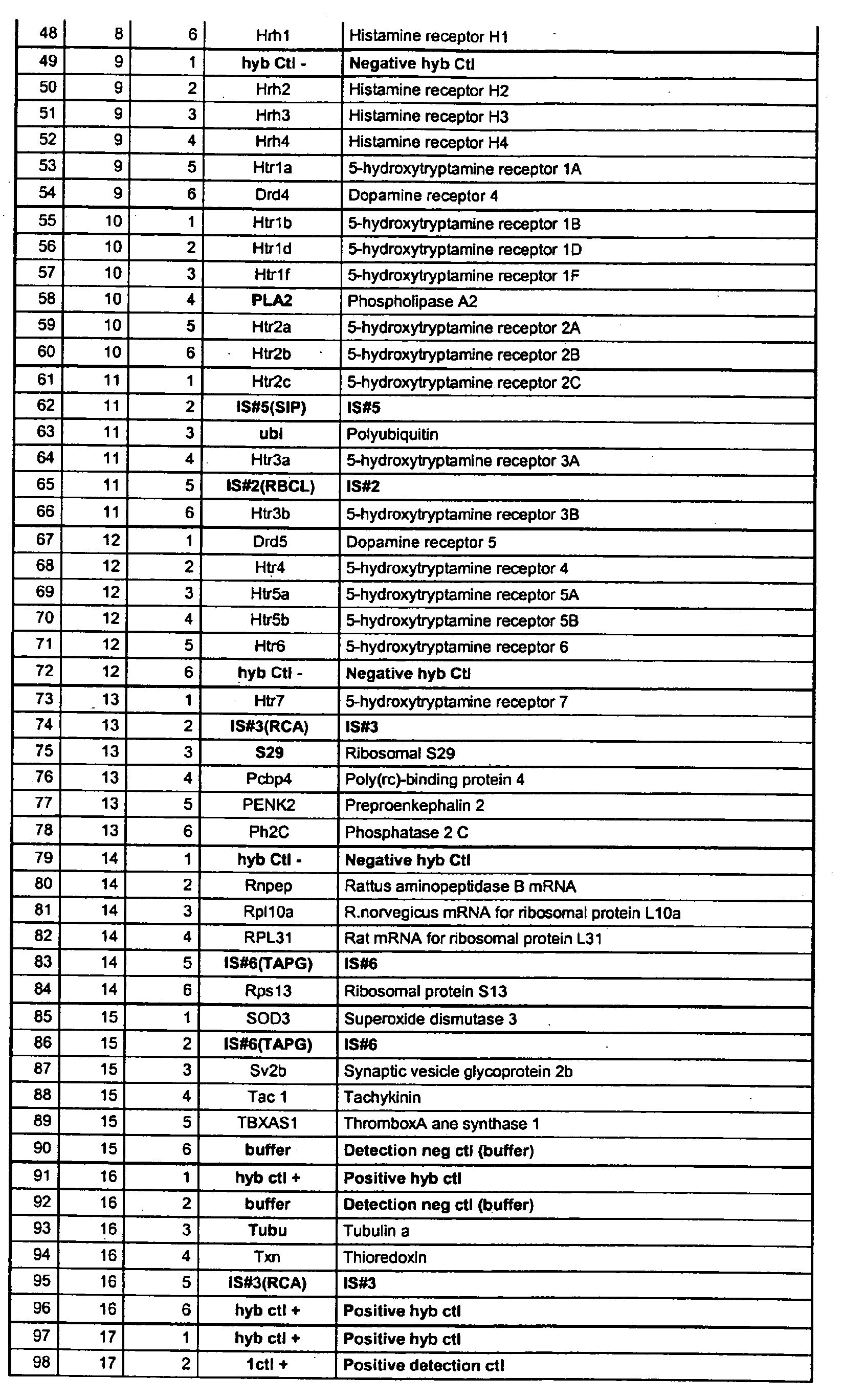 Figure 00290001