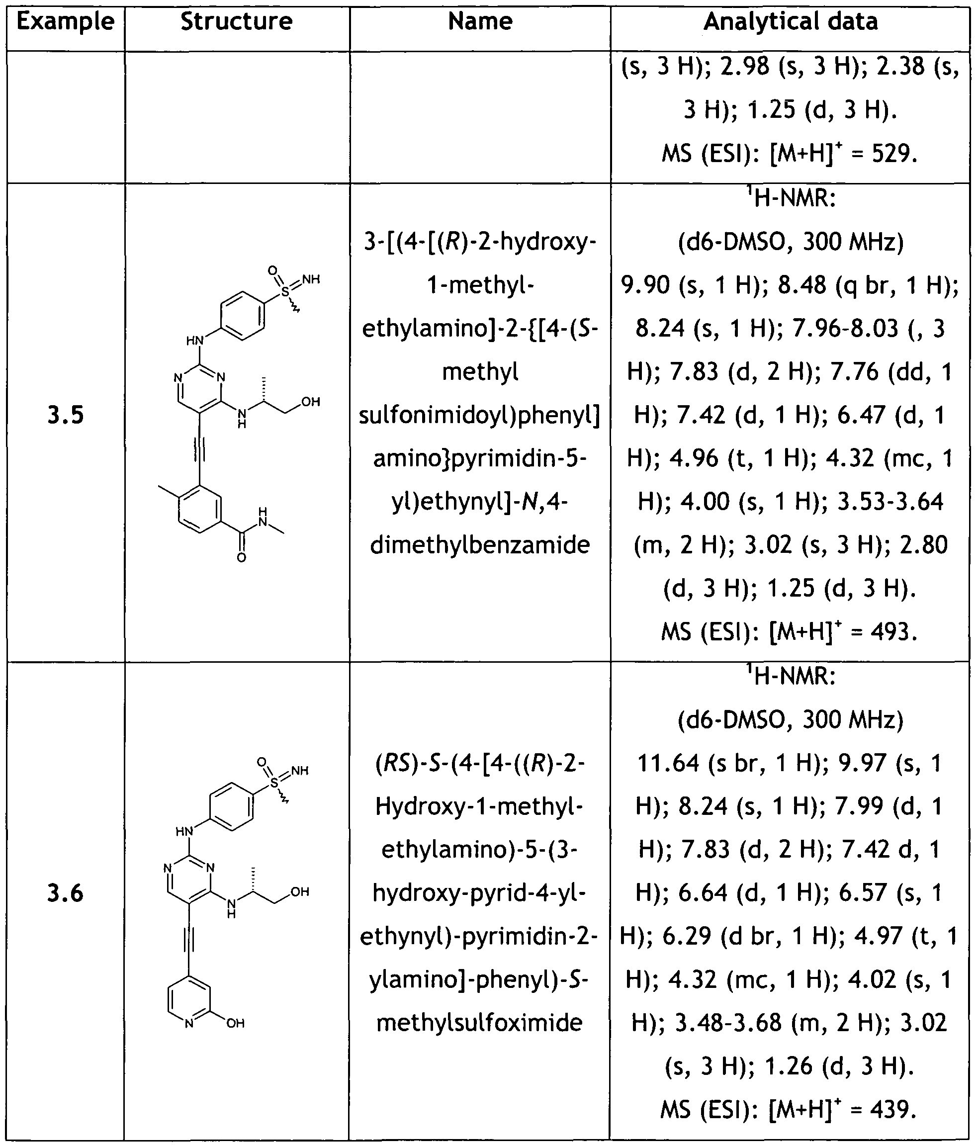 Figure imgf000155_0001