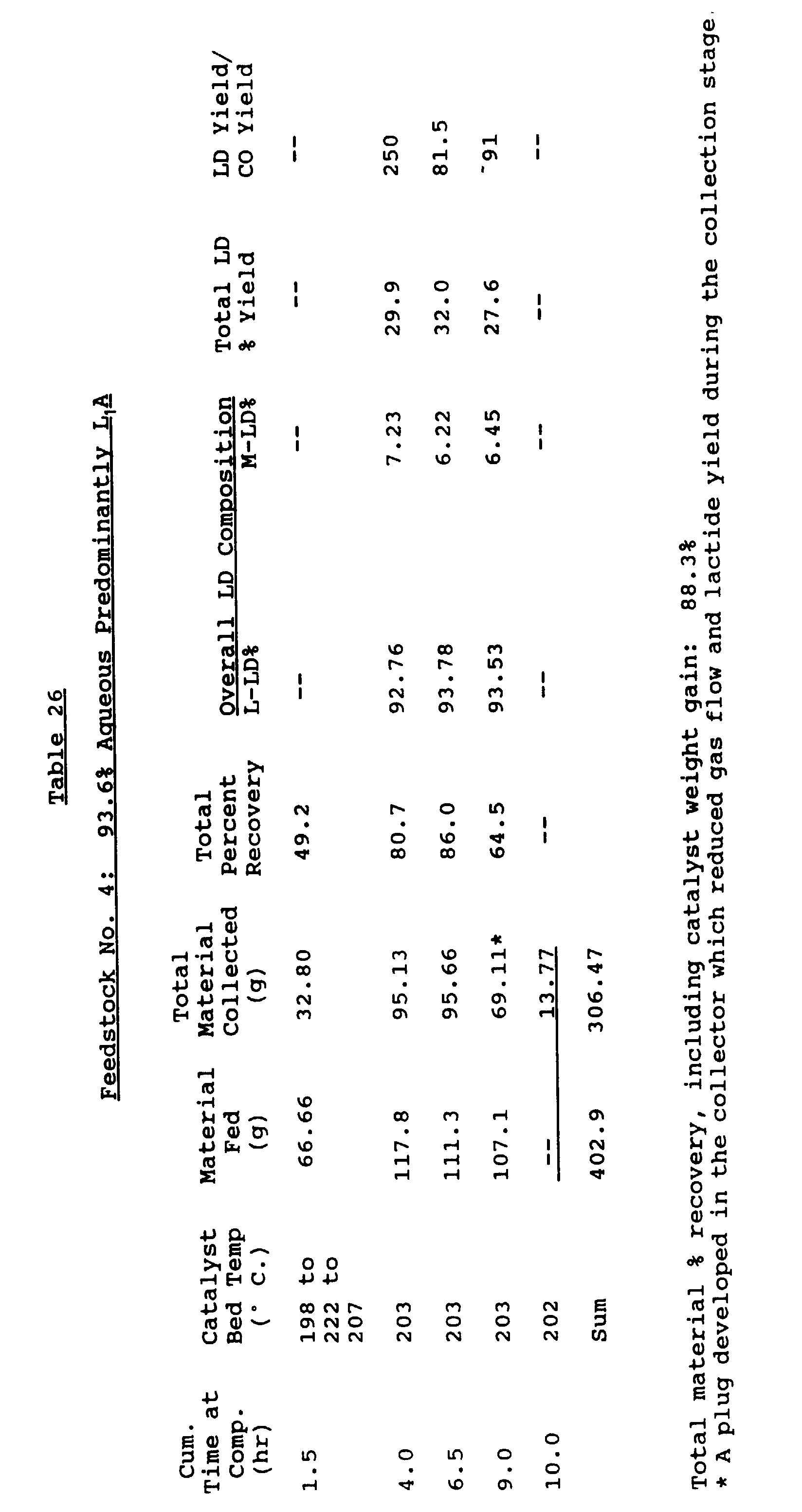 Figure 00900001