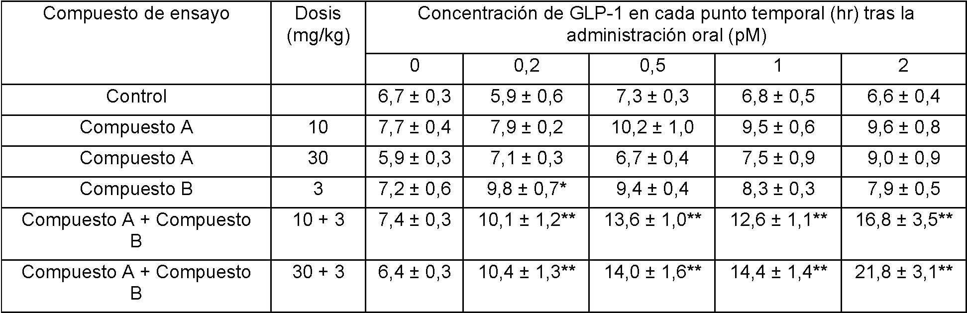 Figure imgf000033_0001