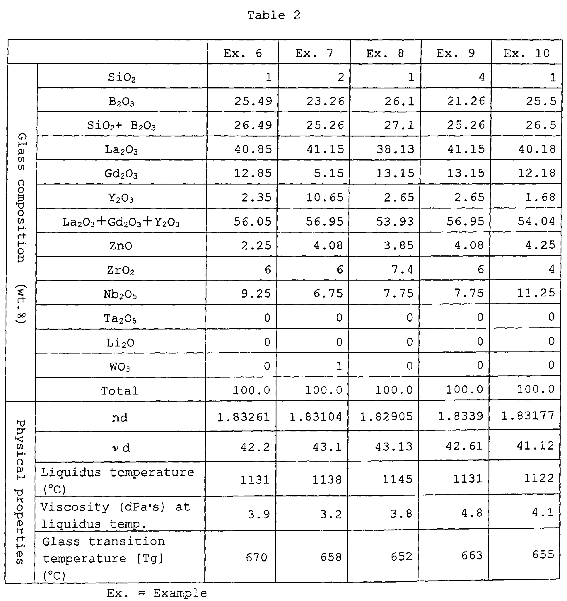 Figure 00160001