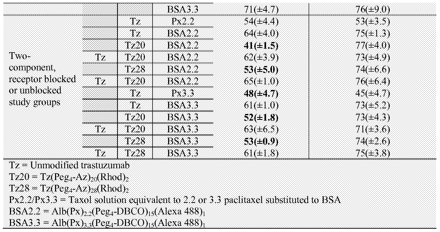 Figure imgf000028_0001