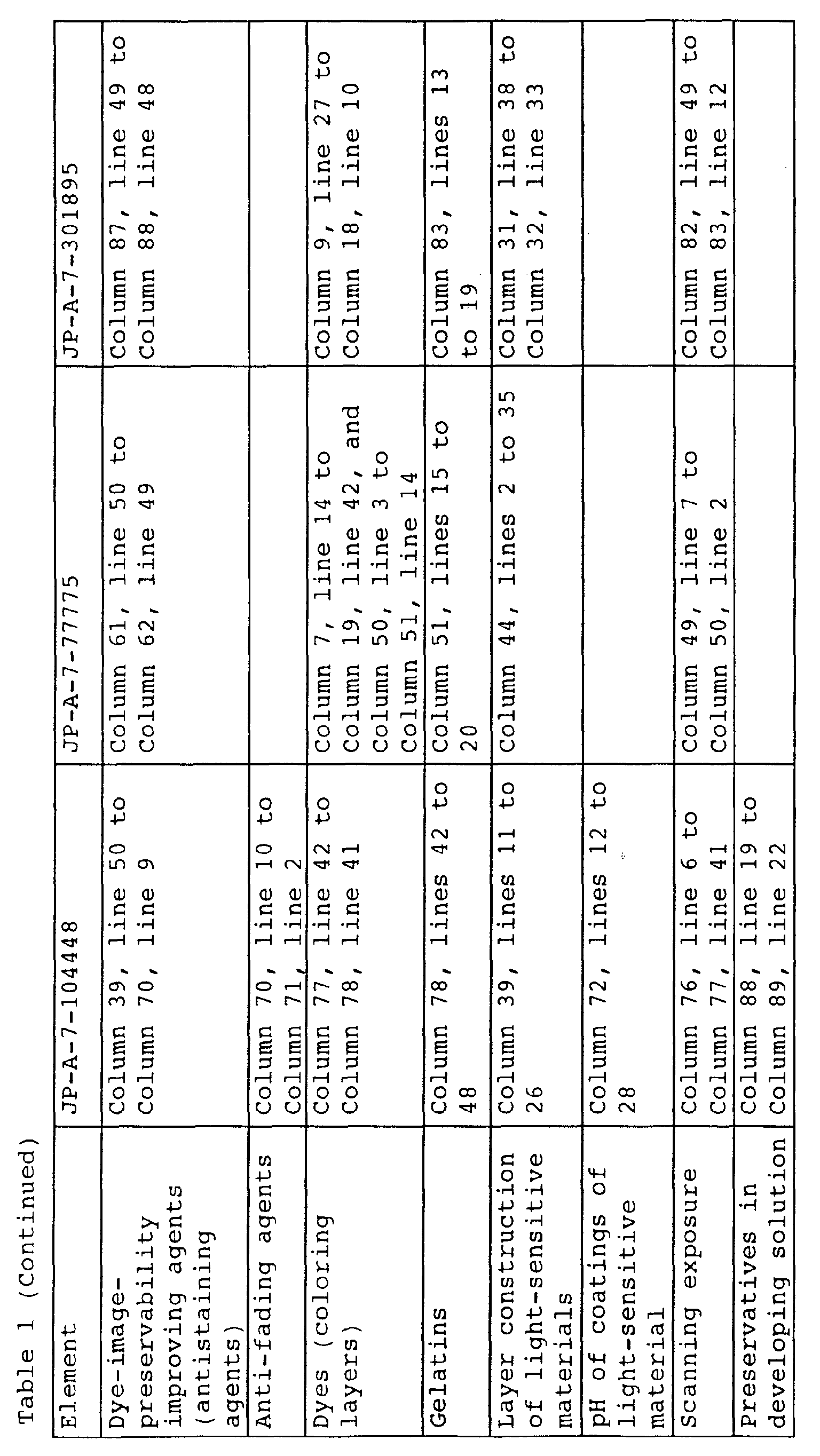 Figure 00610001