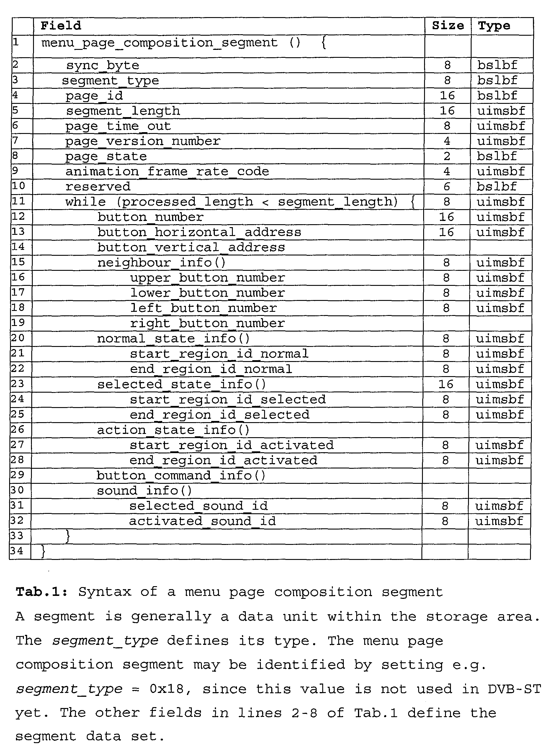 Figure 00060001