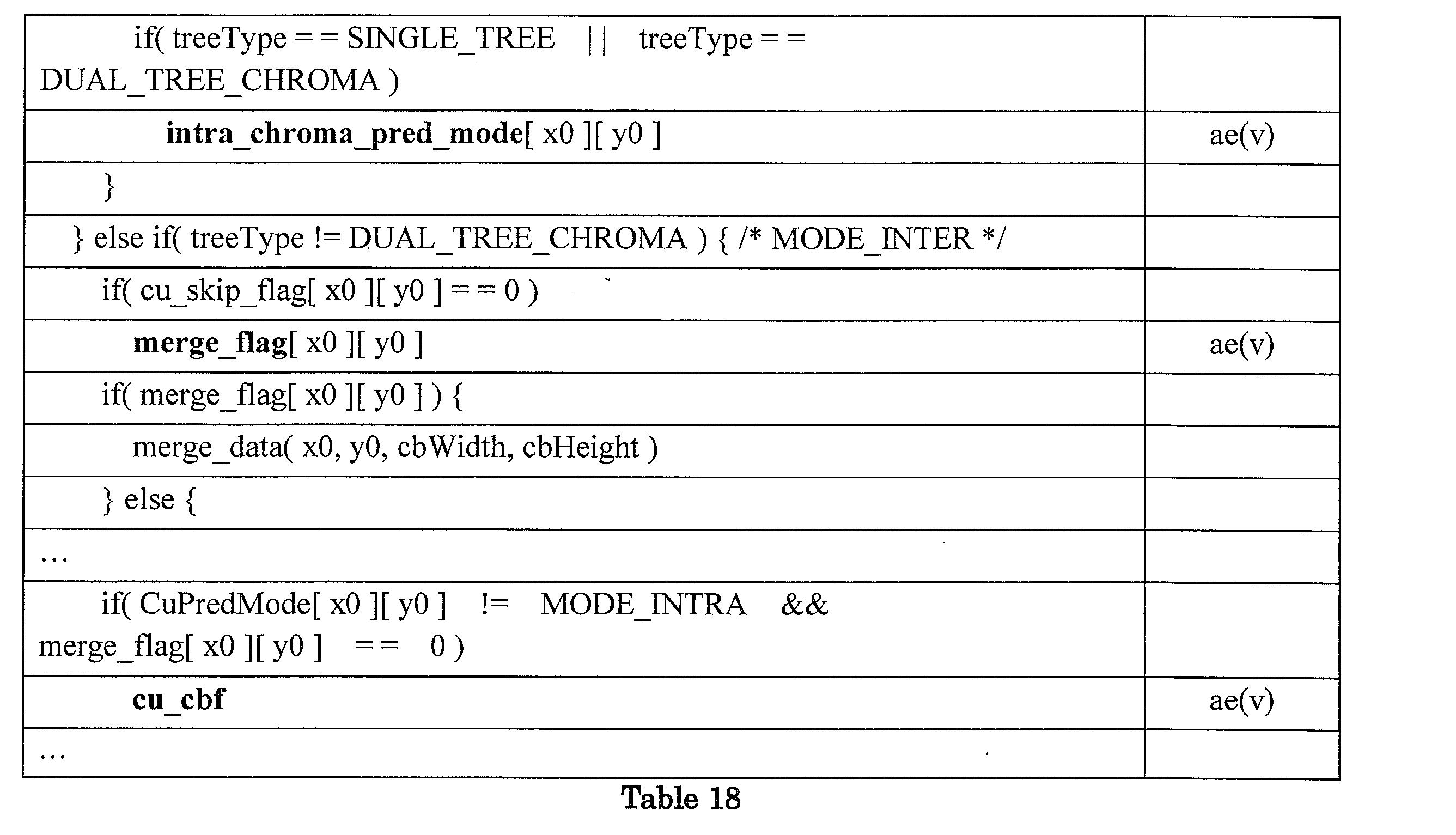 Figure JPOXMLDOC01-appb-I000109