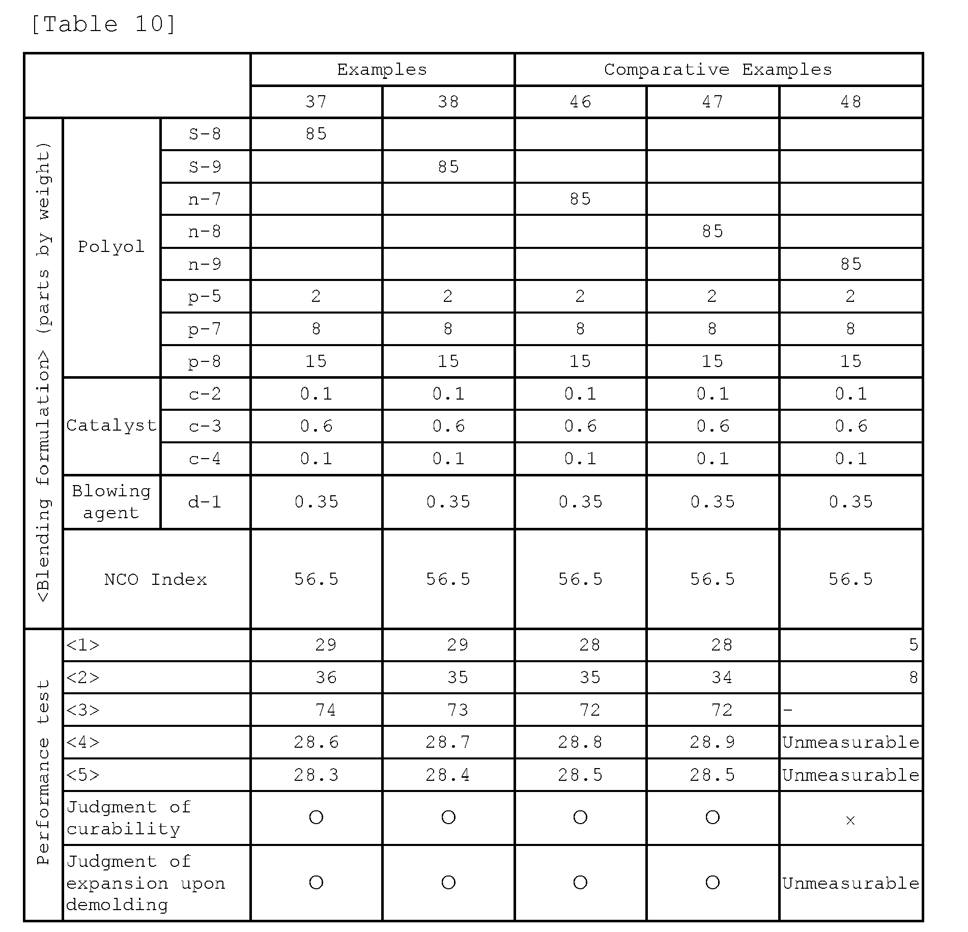 Figure imgb0028