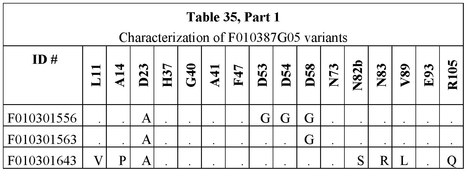 Figure imgf000129_0002