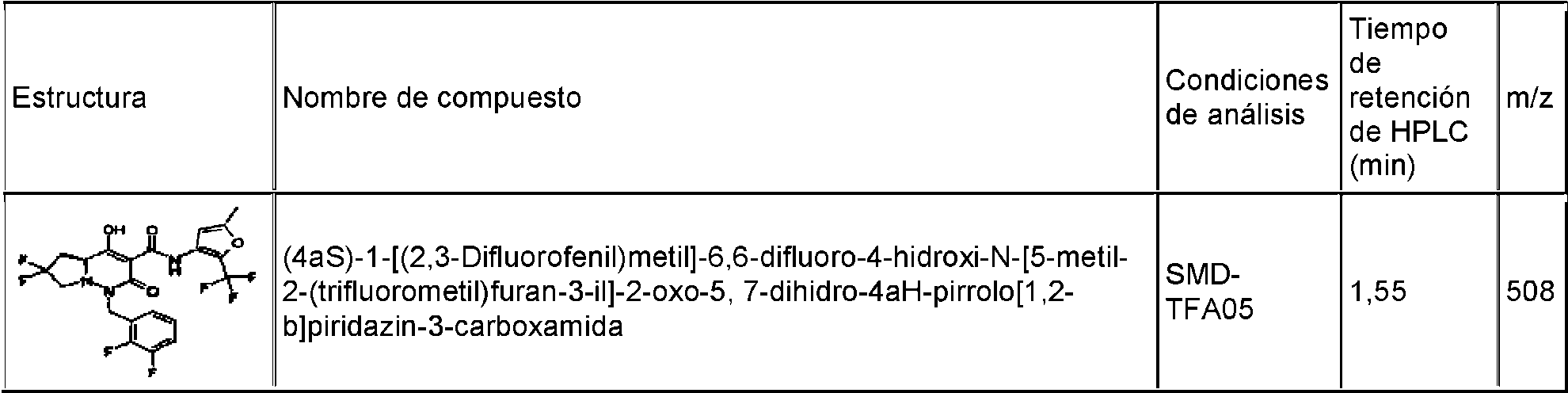 Figure imgf000063_0002
