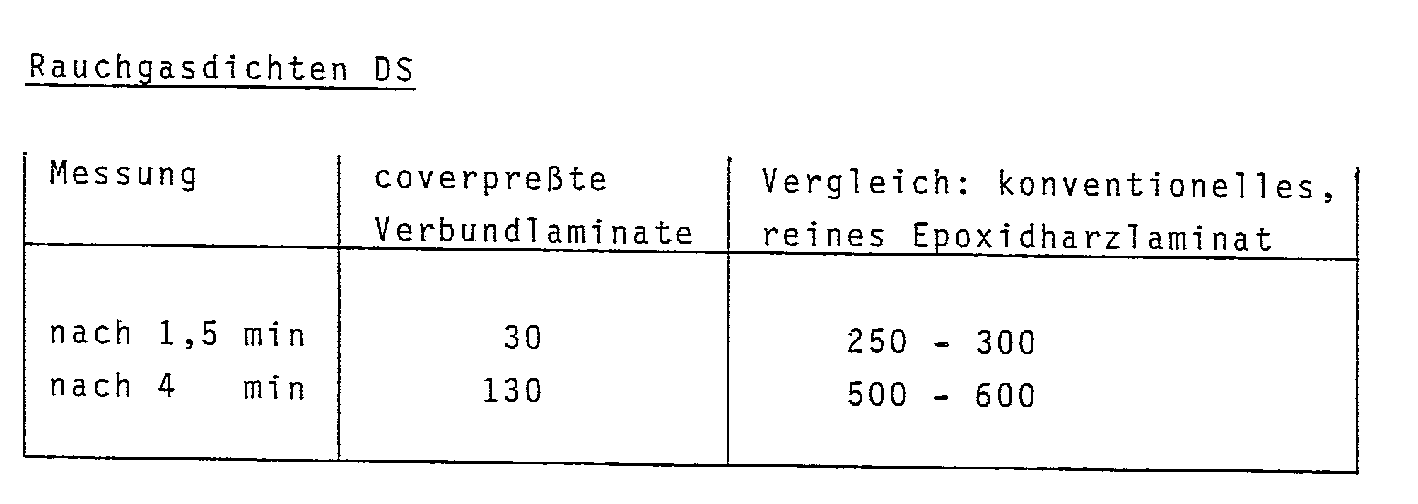 Figure imgb0003