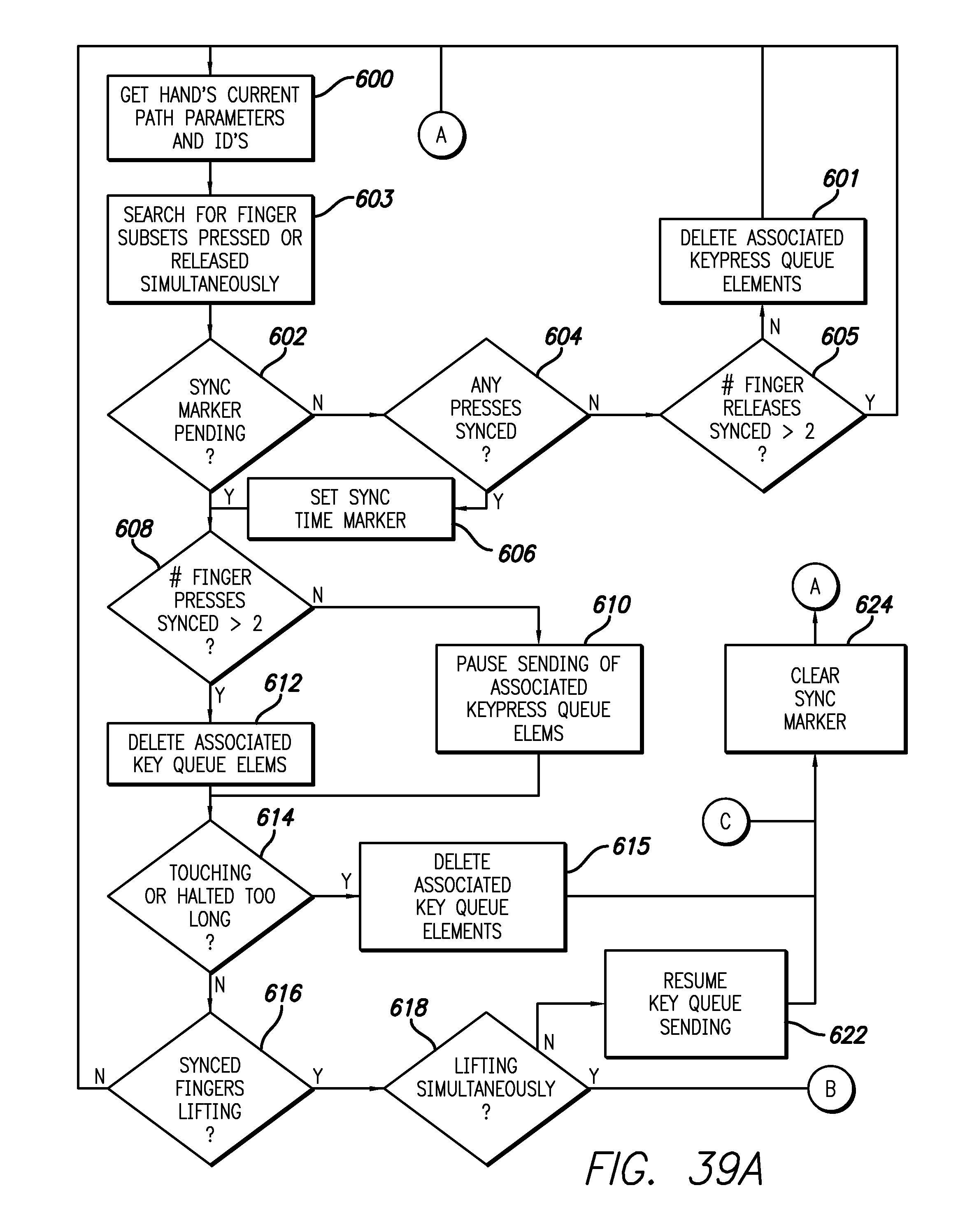 ... Array - us8466883b2 identifying contacts on a touch surface google patents rh patents google com Array - pro e wildfire manual pdf ...