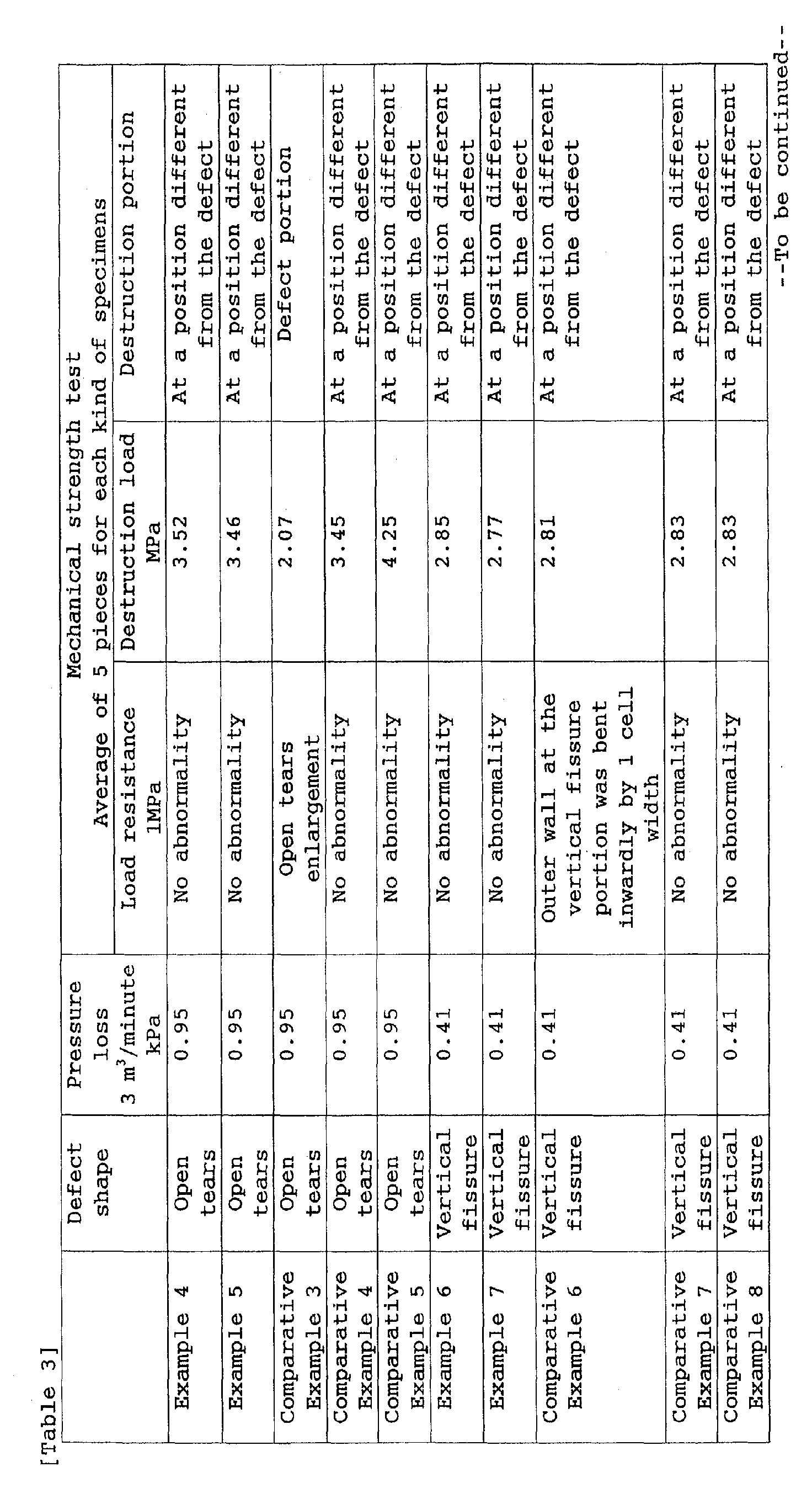 Figure 00210001