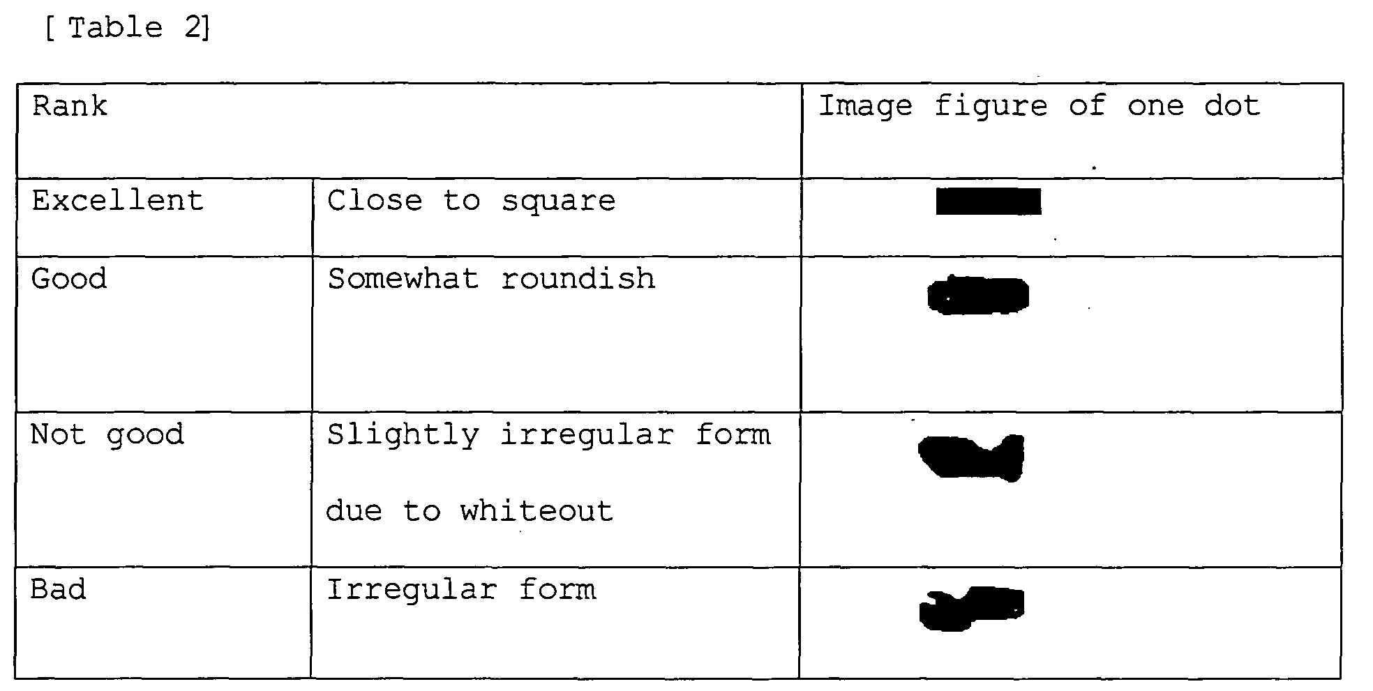 Figure 00880001
