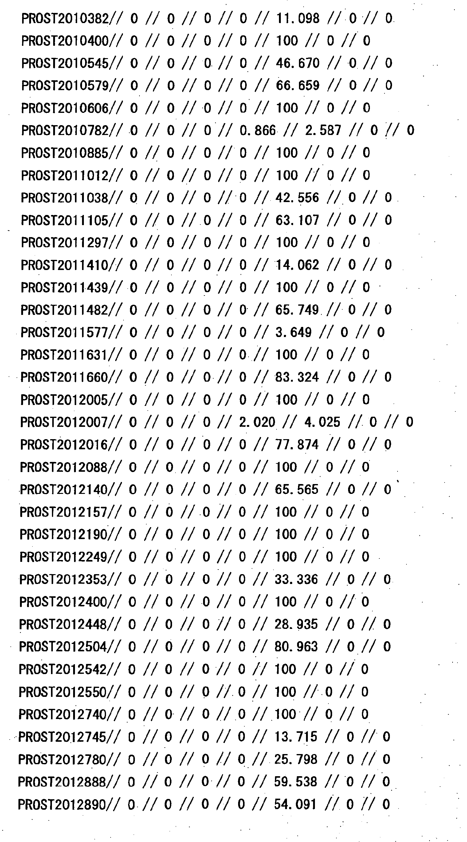 Figure 27630001