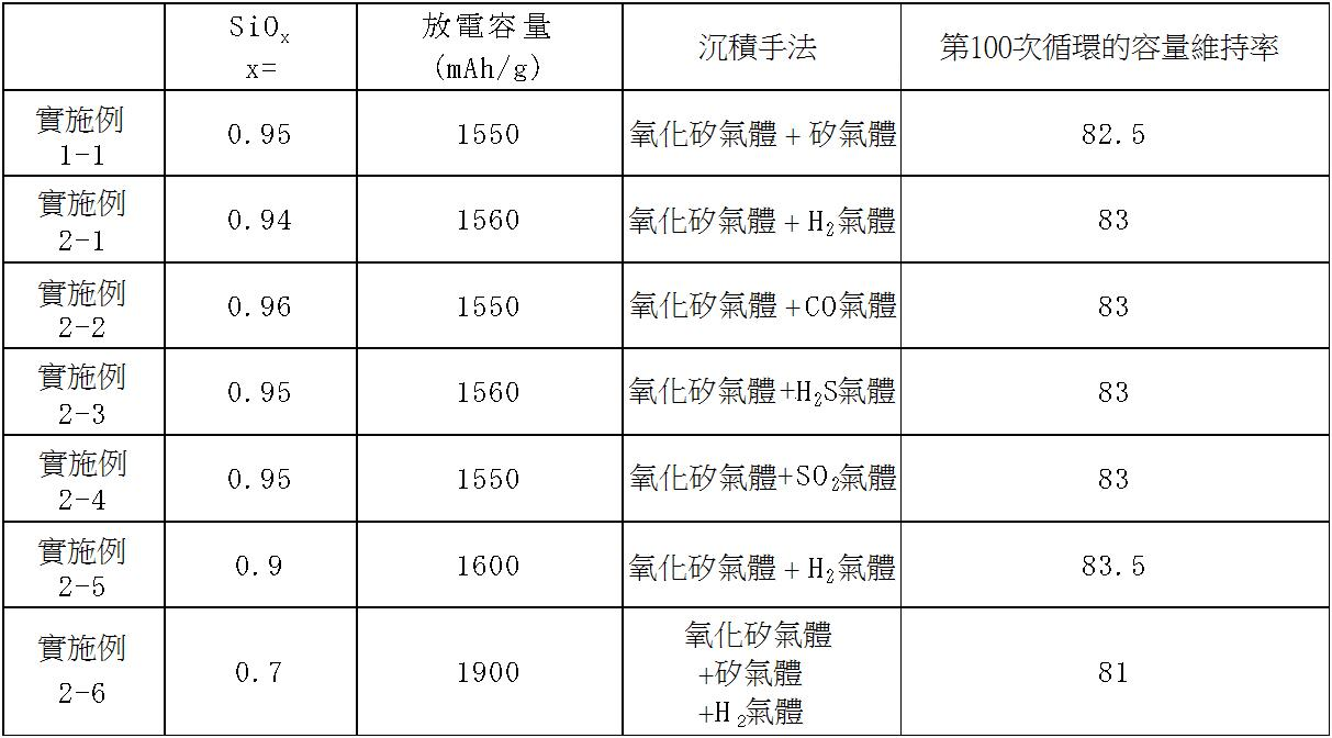 Figure 02_image003