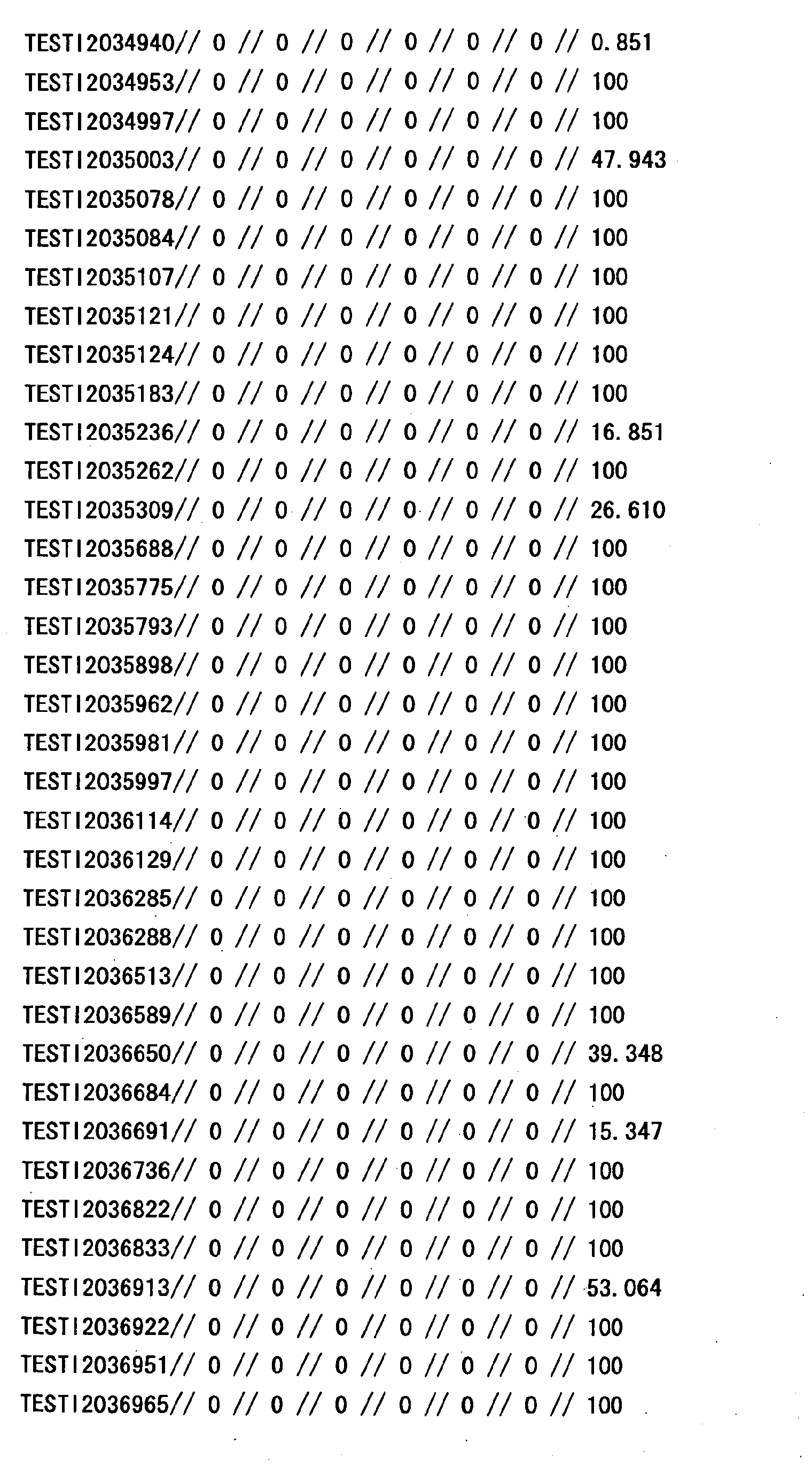 Figure 31540001