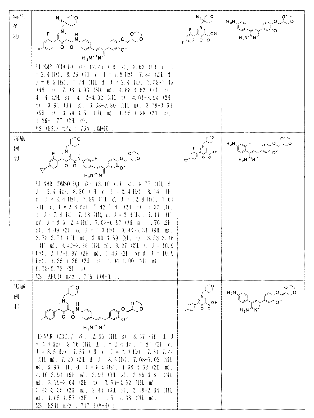 Figure JPOXMLDOC01-appb-T000115