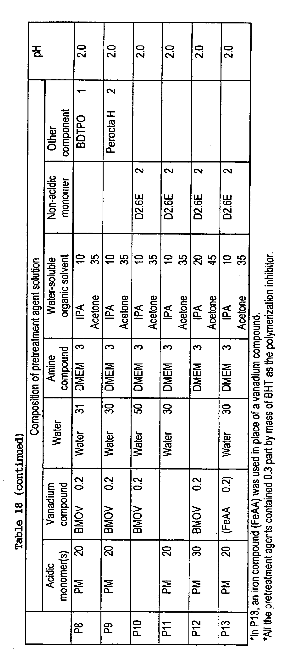 Figure 01520001