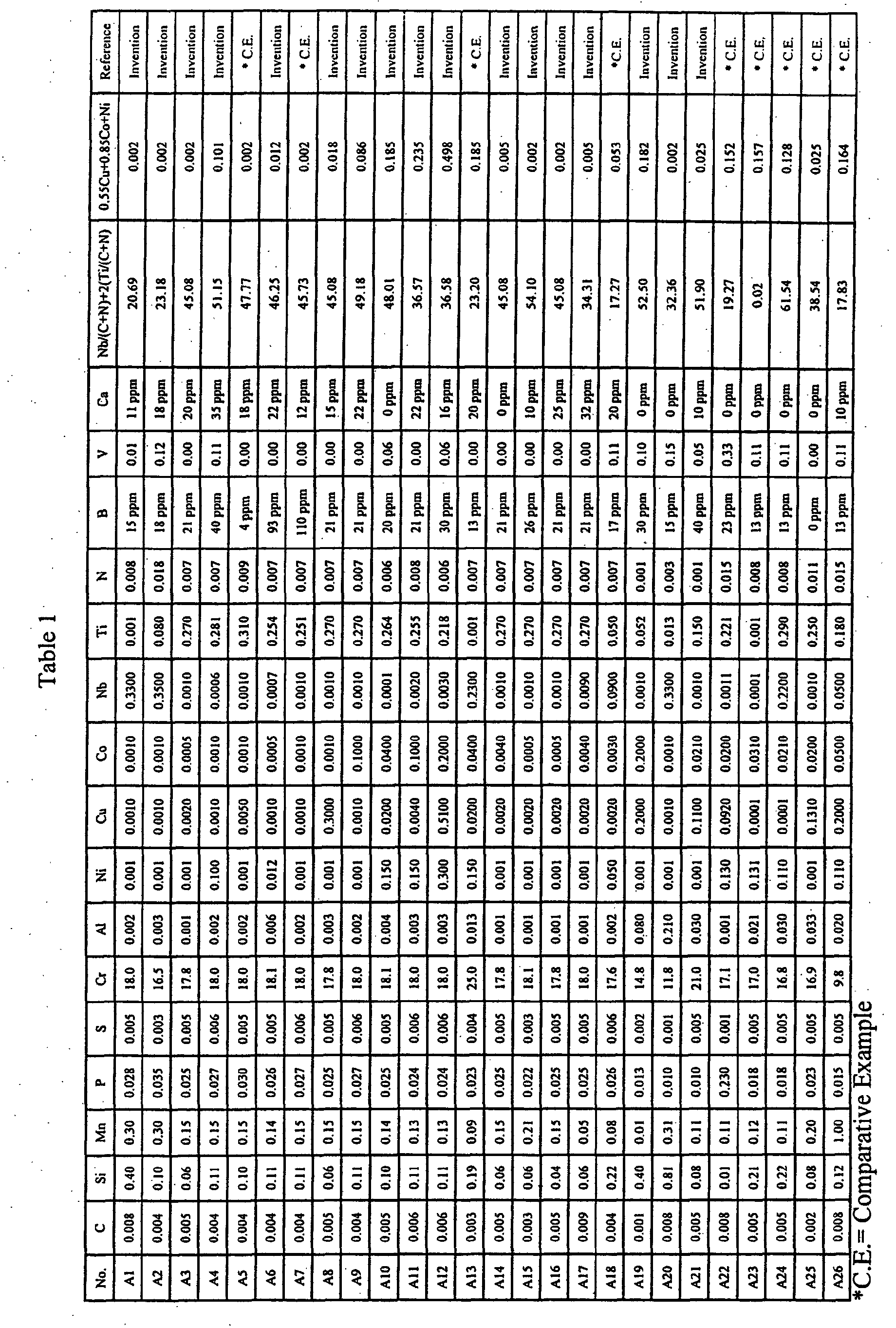Figure 00230001