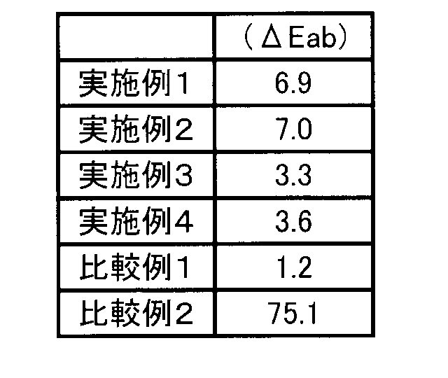 Figure JPOXMLDOC01-appb-I000013