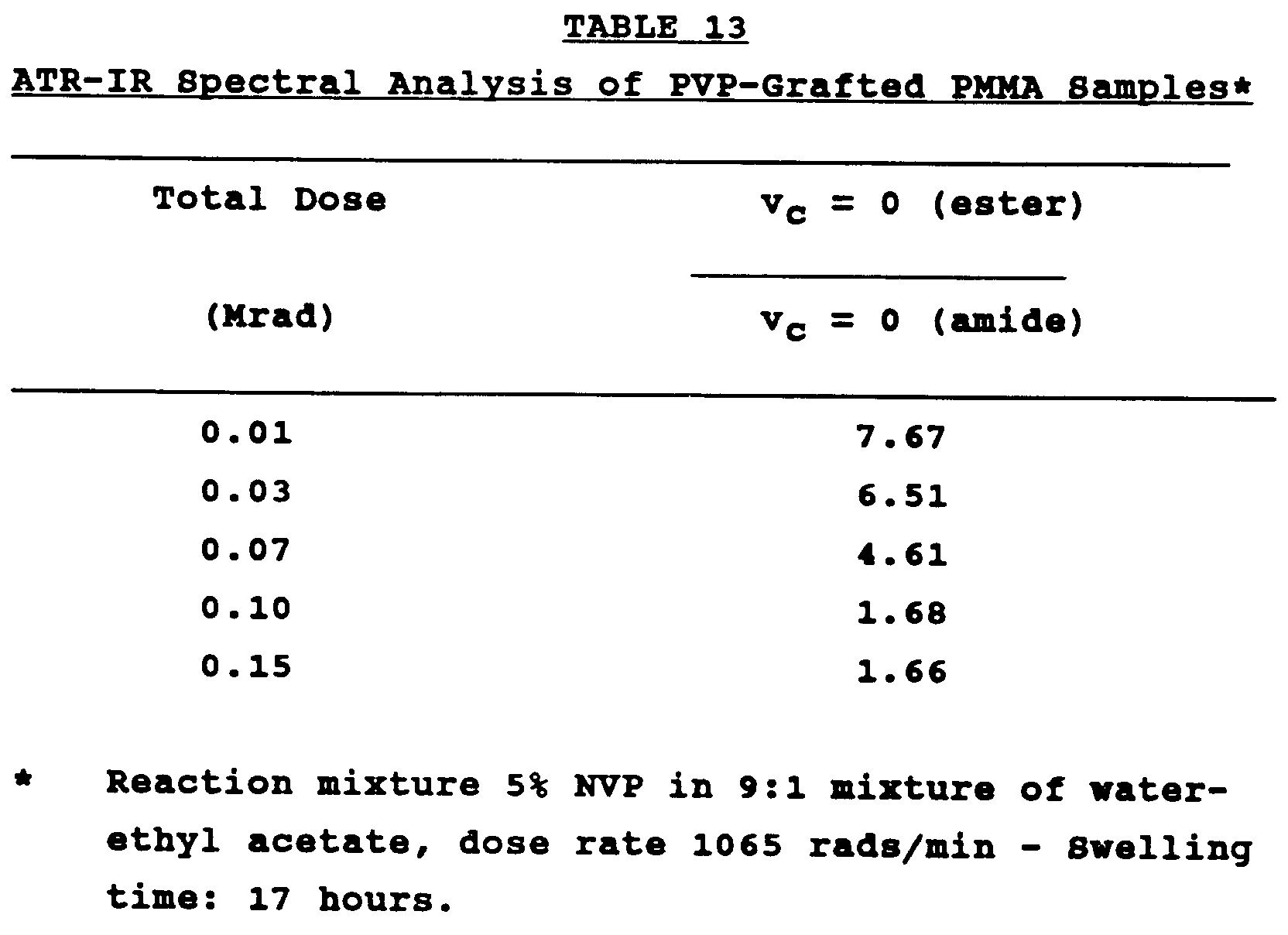 Figure 00410001