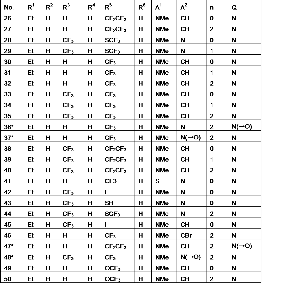 Figure JPOXMLDOC01-appb-T000004
