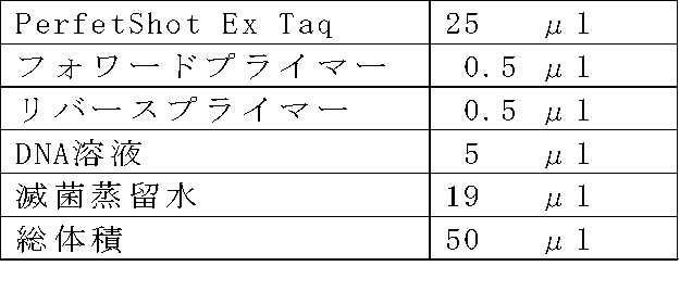 Figure JPOXMLDOC01-appb-I000003