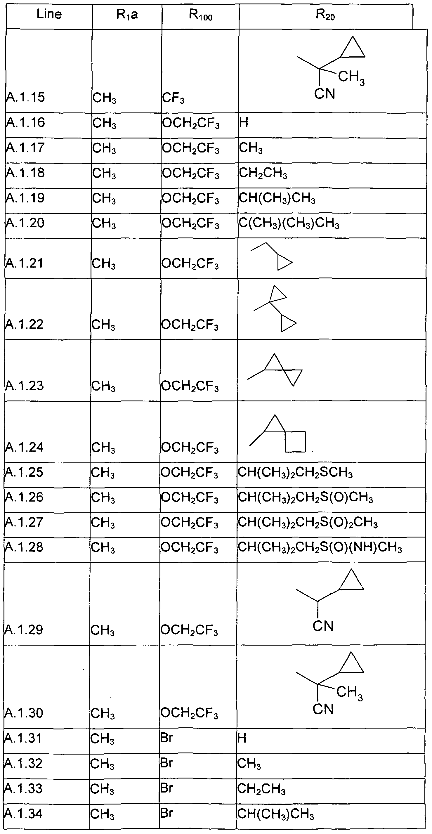 Figure imgf000095_0001