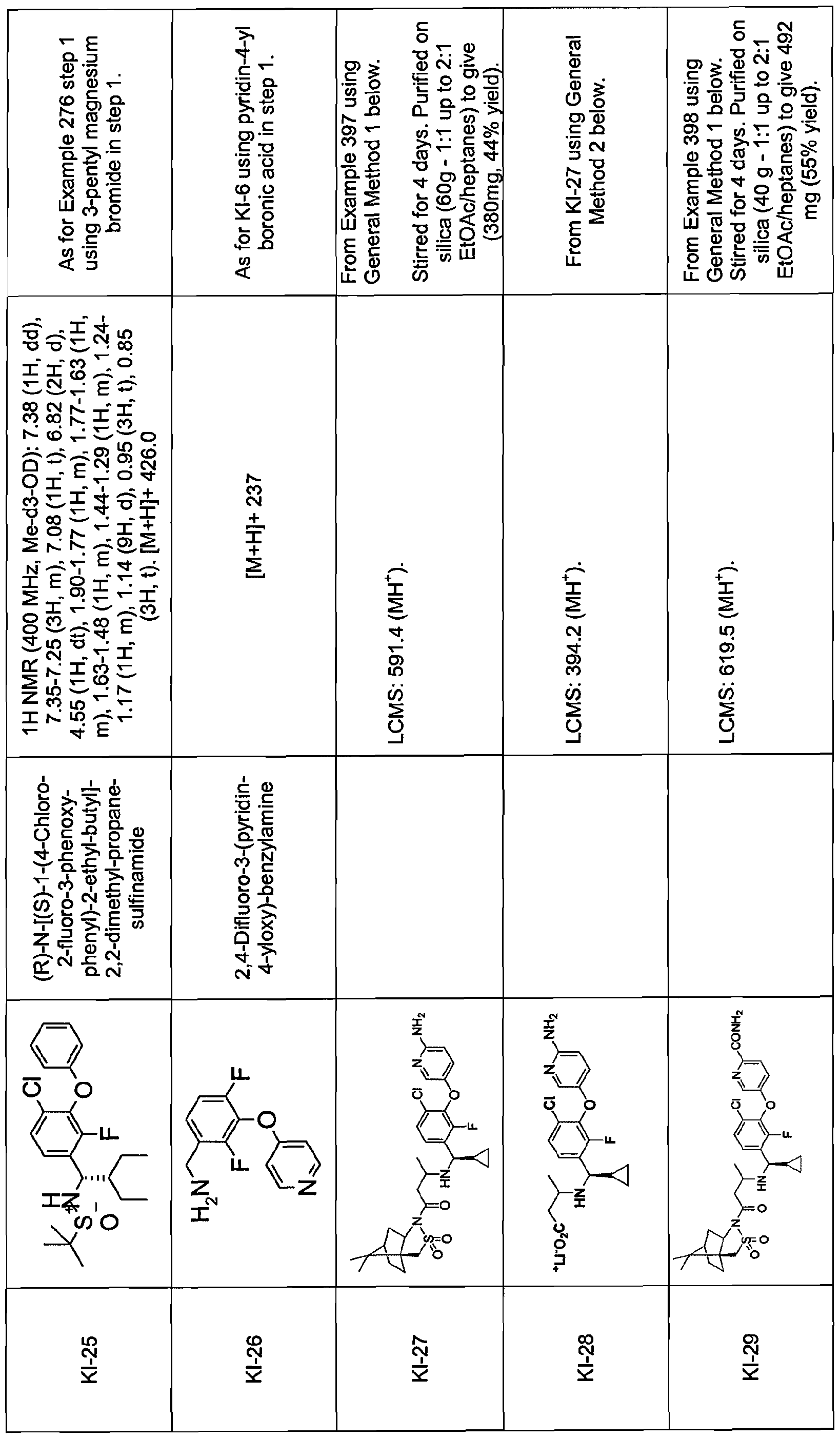Subalin: instructions for use, analogues, reviews 12 Subalin: instructions for use, analogues, reviews 29