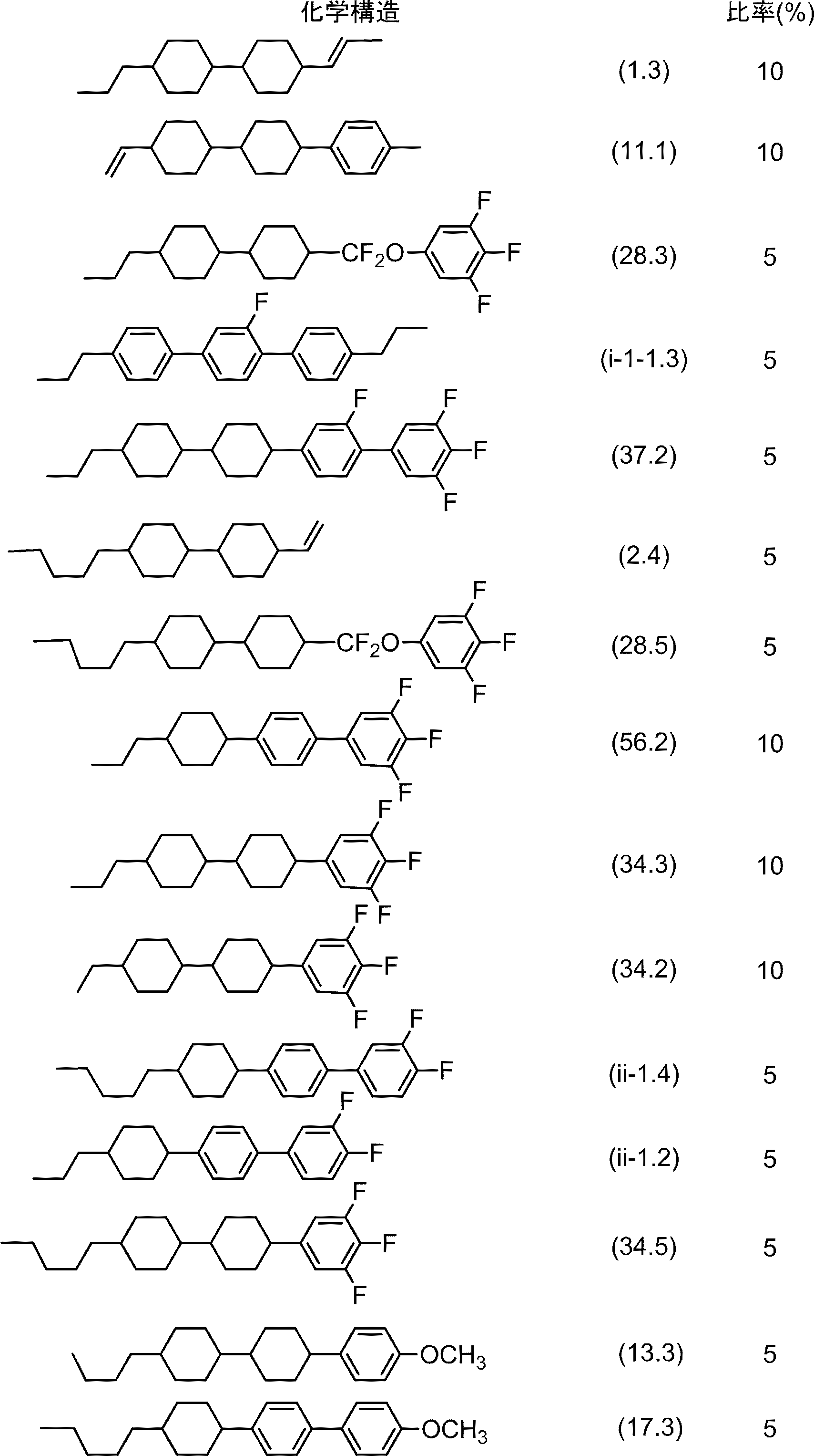 Figure JPOXMLDOC01-appb-C000368