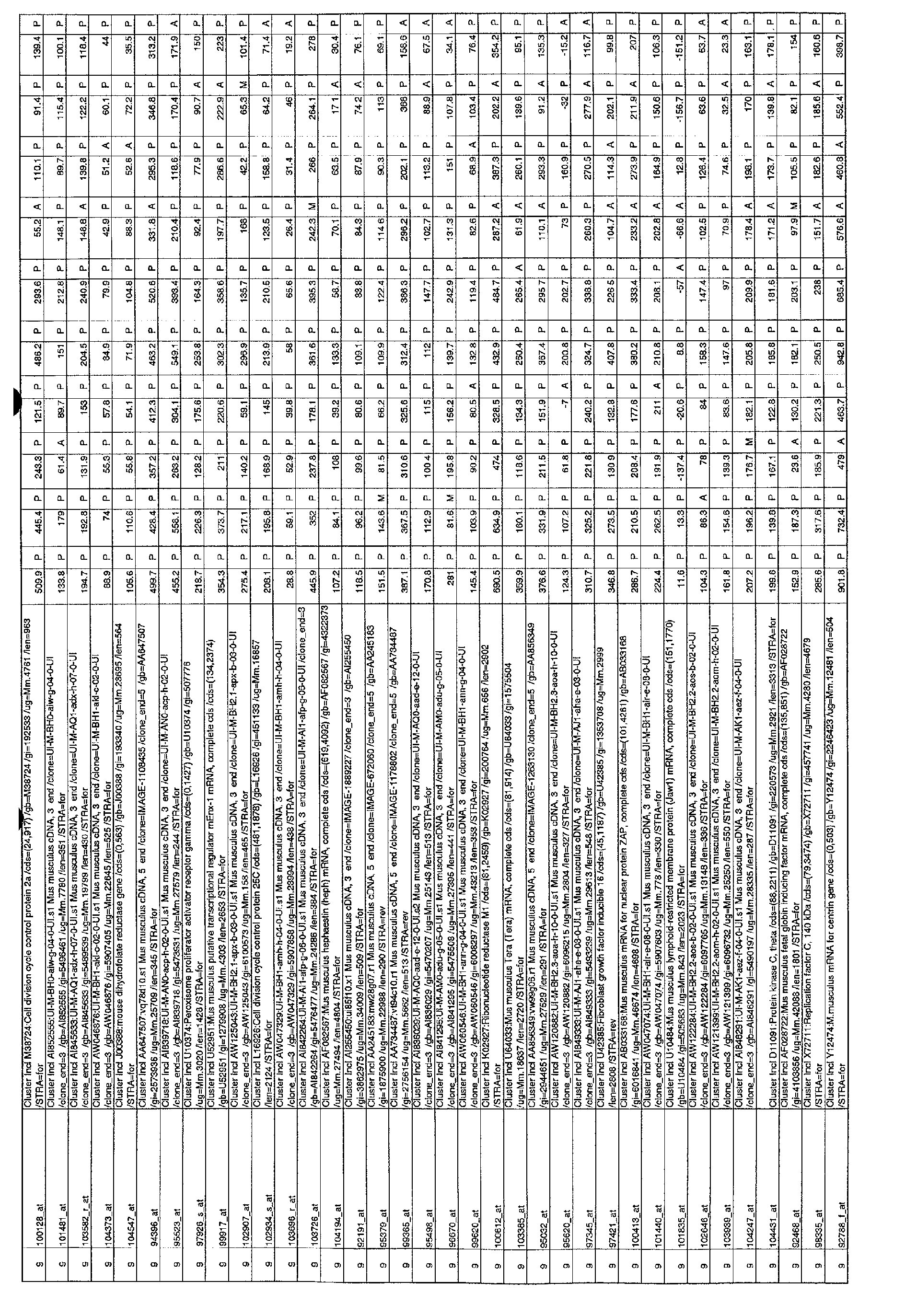 Figure 00780001