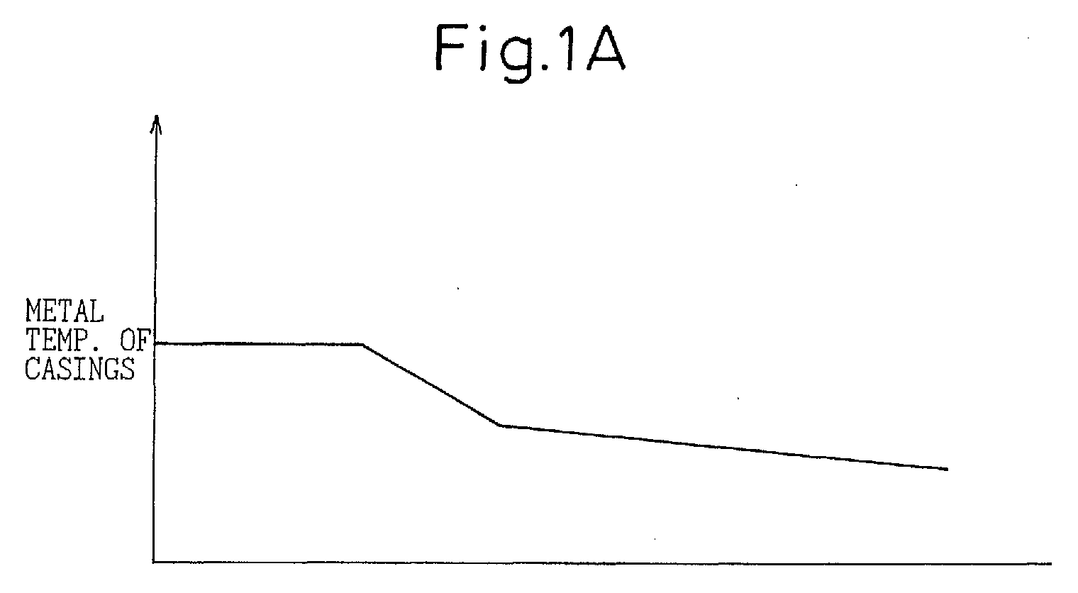 Figure 00000001
