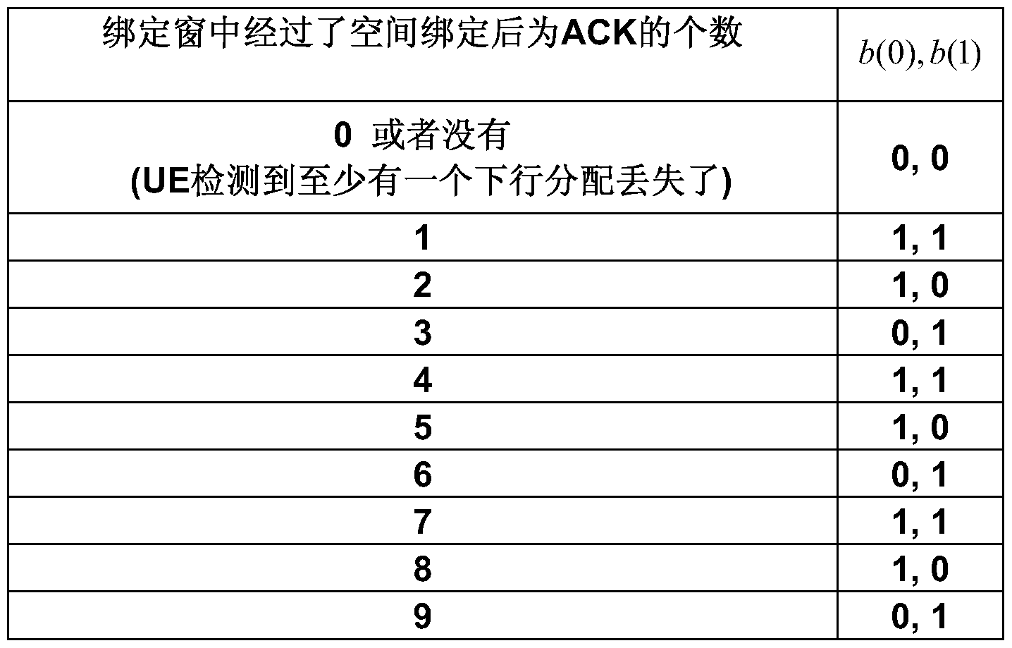 Figure imgf000005_0001