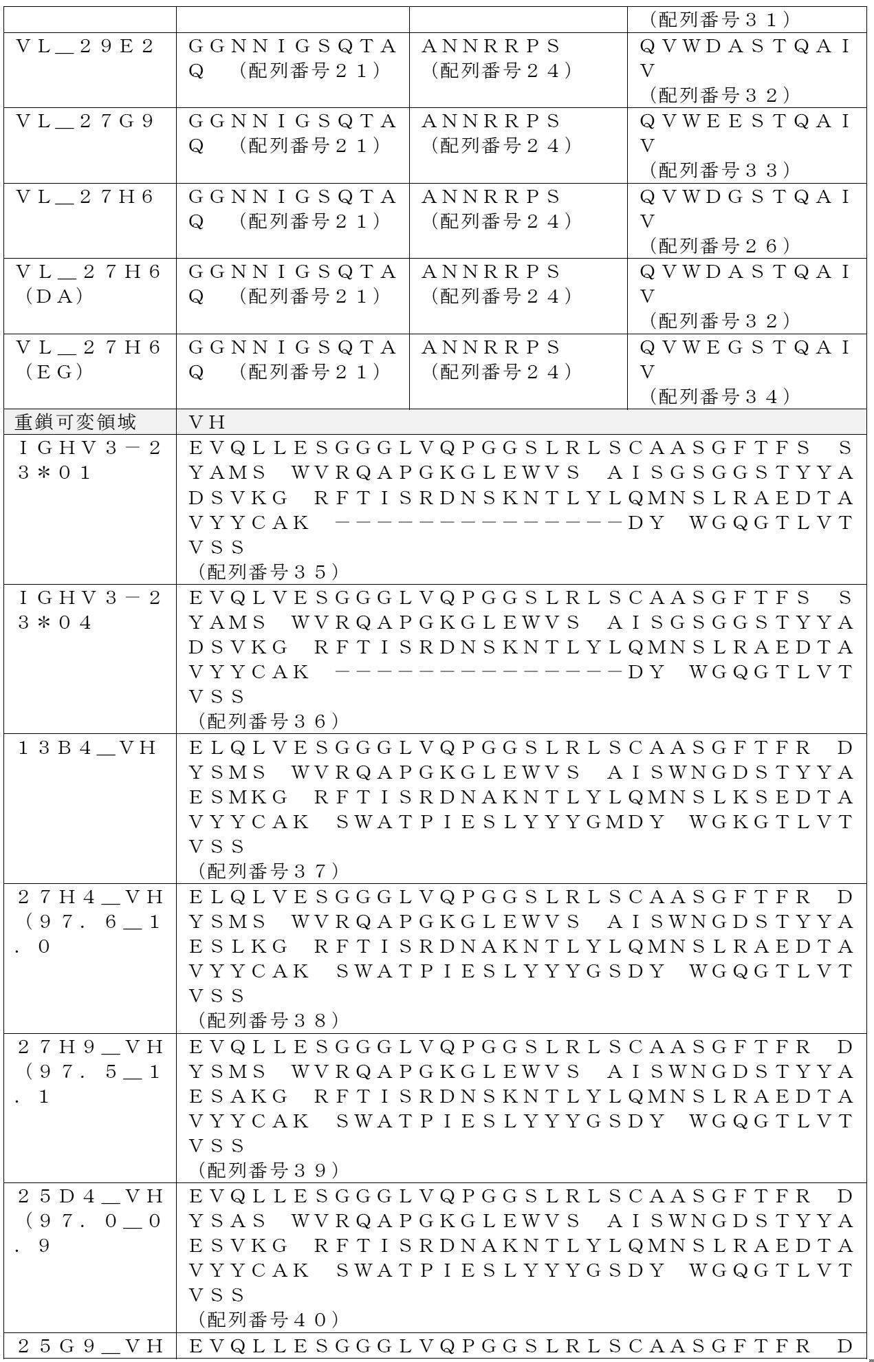 Figure 2022040124000006