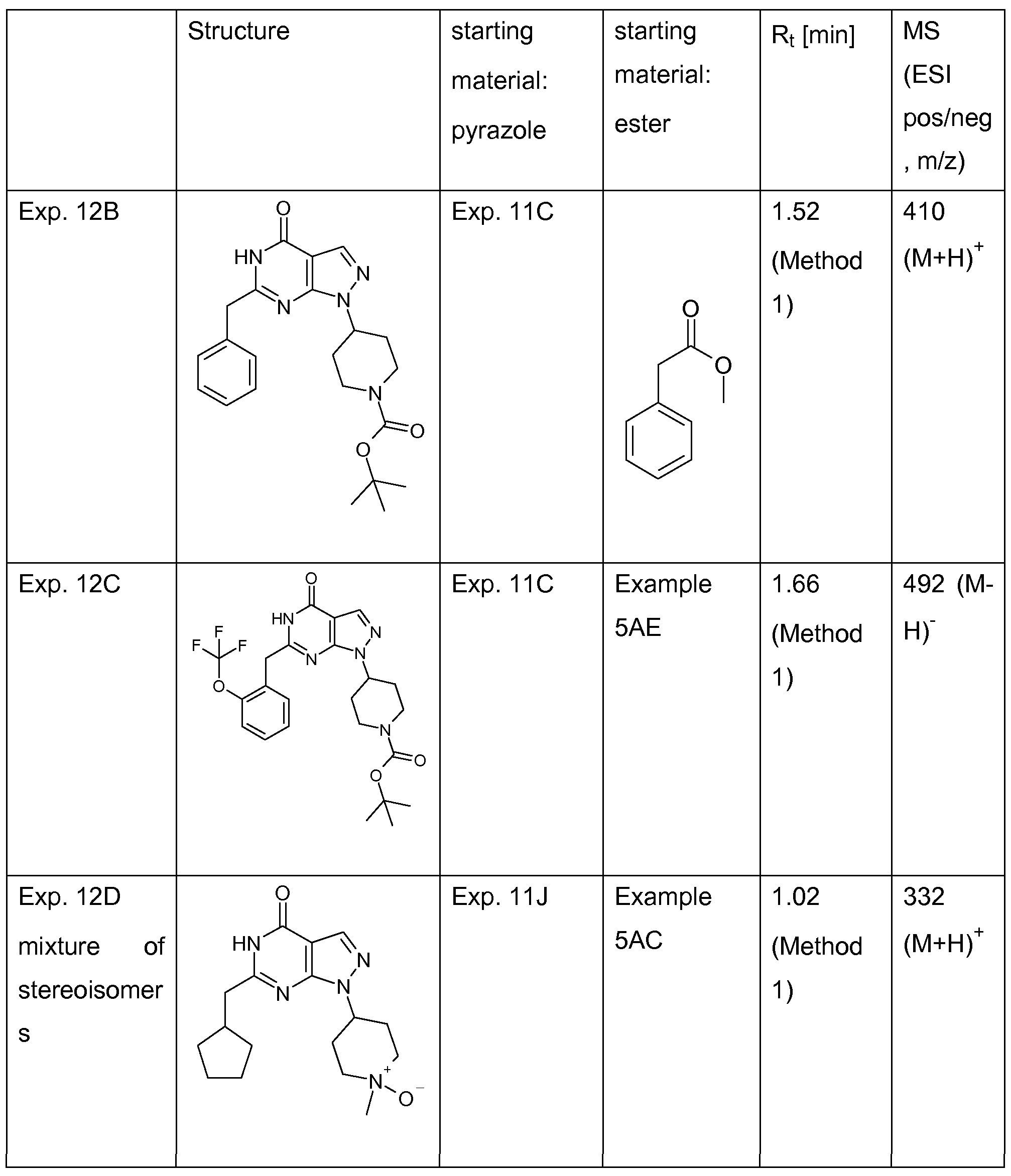 Figure imgf000124_0001