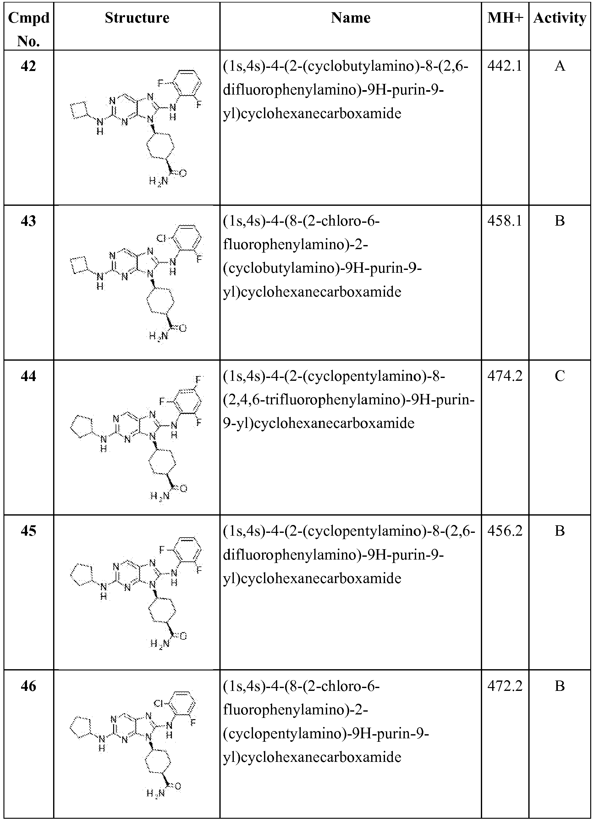 Figure imgb0120