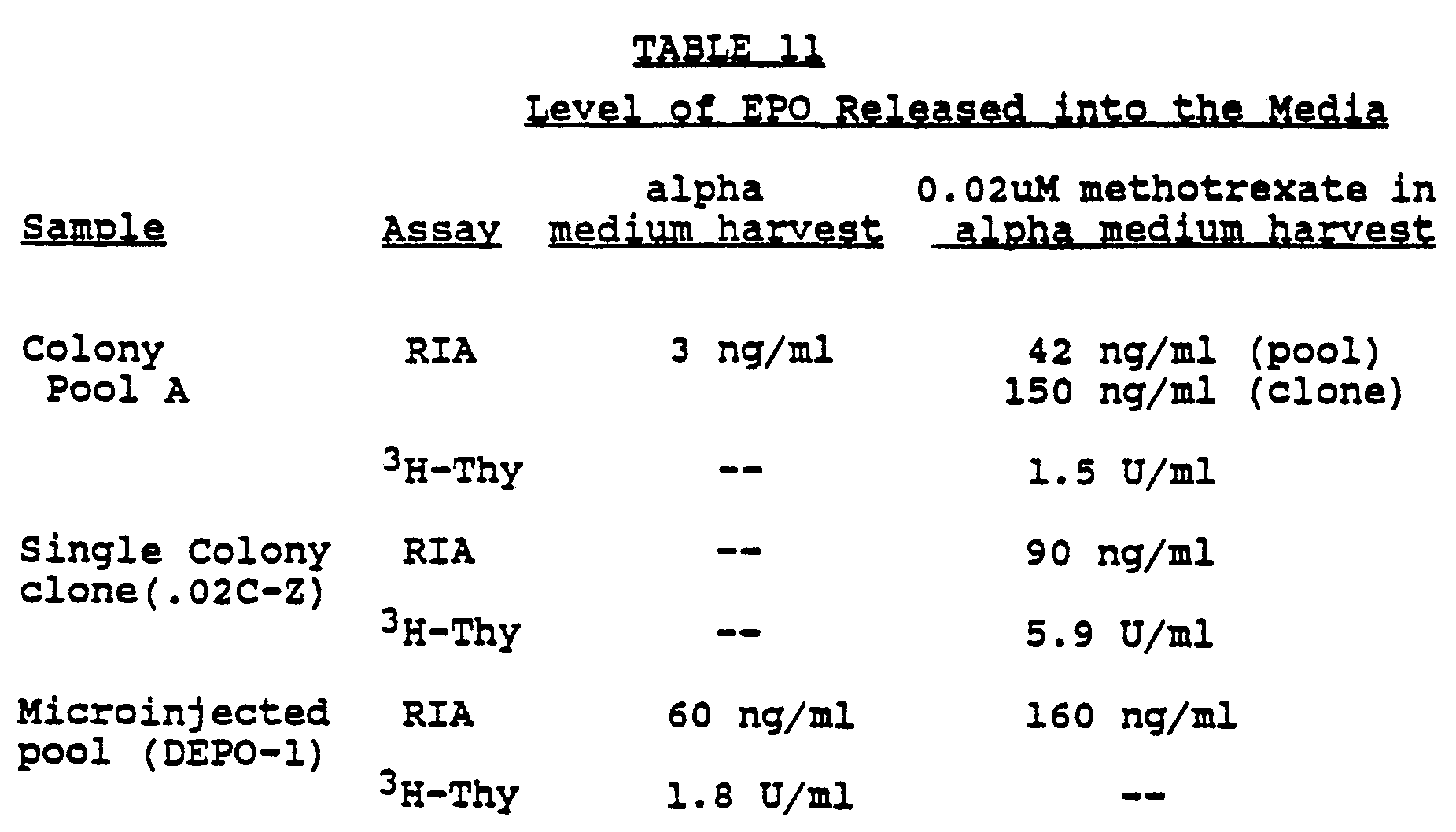 Figure imgb0022