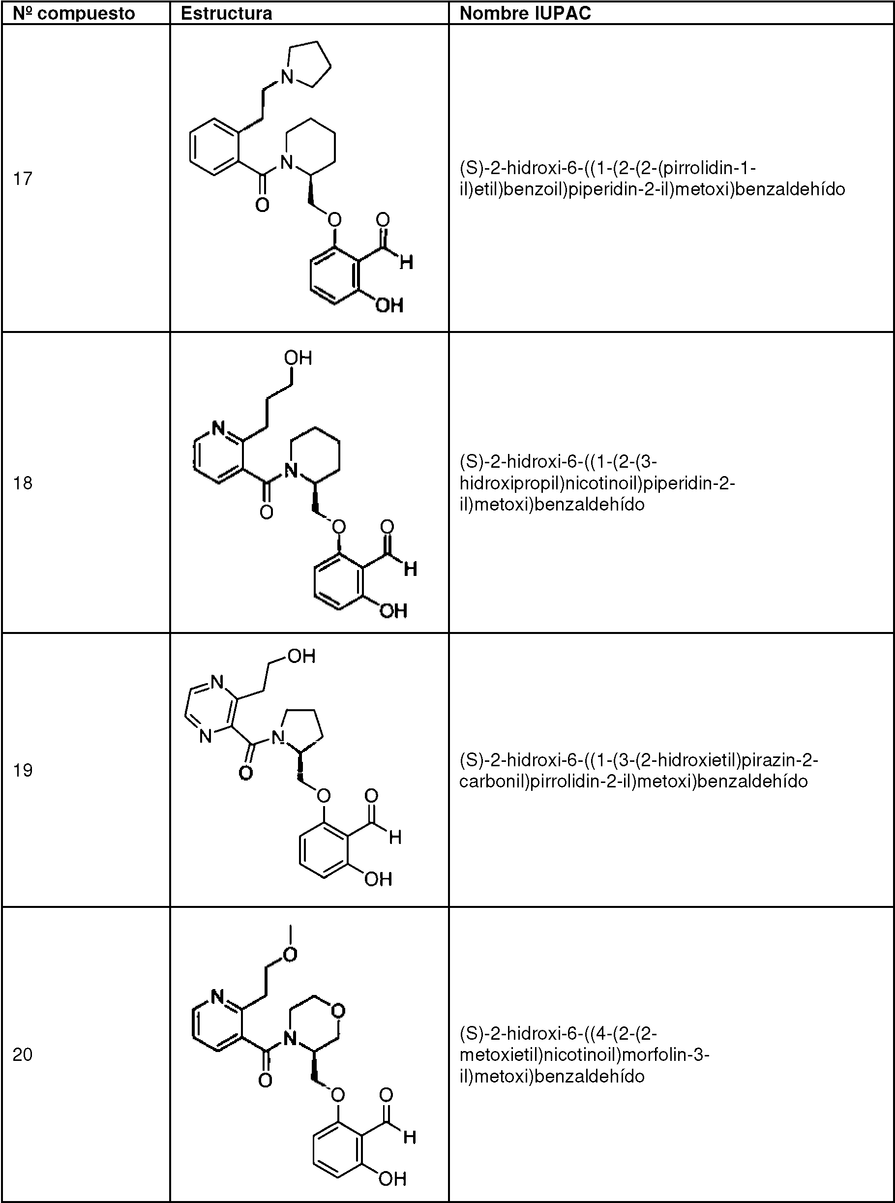 Figure imgf000031_0001