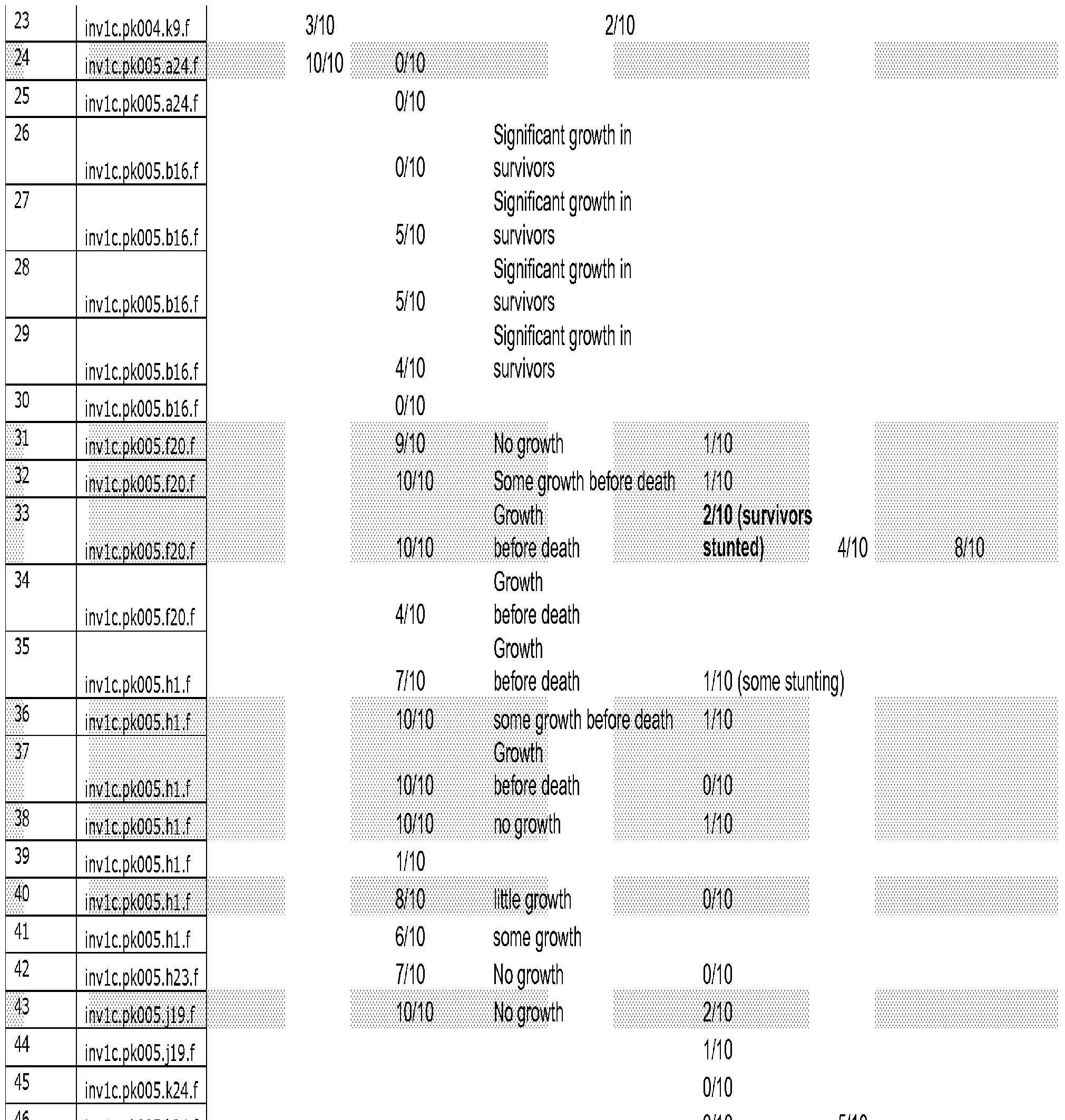 Figure imgf000072_0001