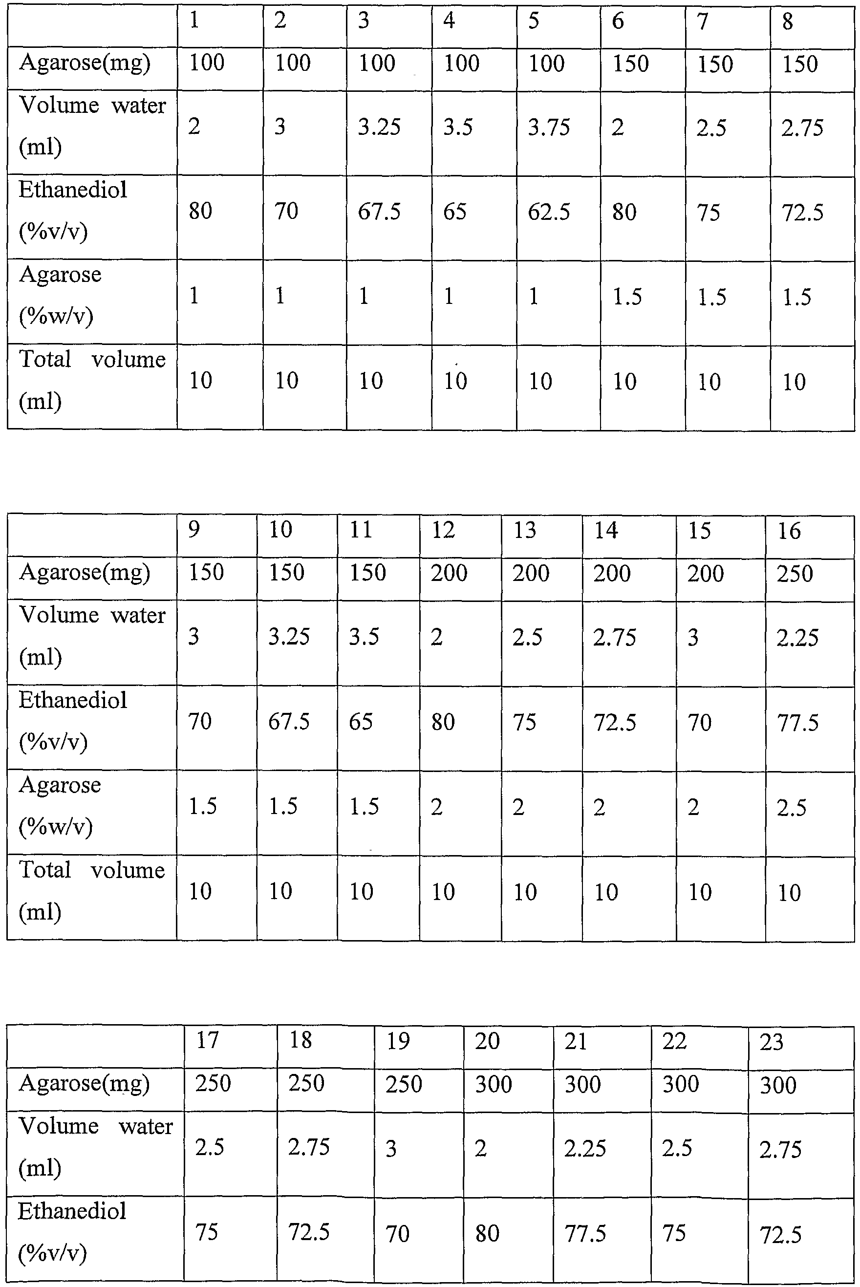 Figure imgb0002