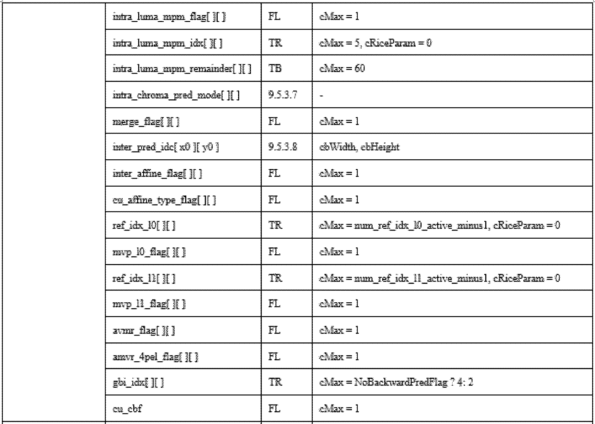 Figure pct00002