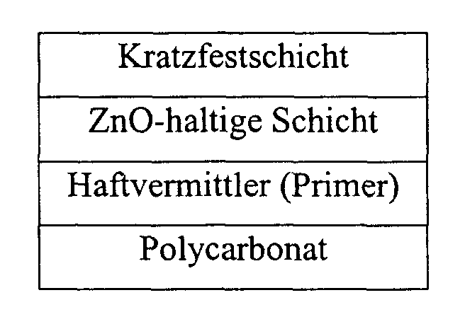 Figure 00070001