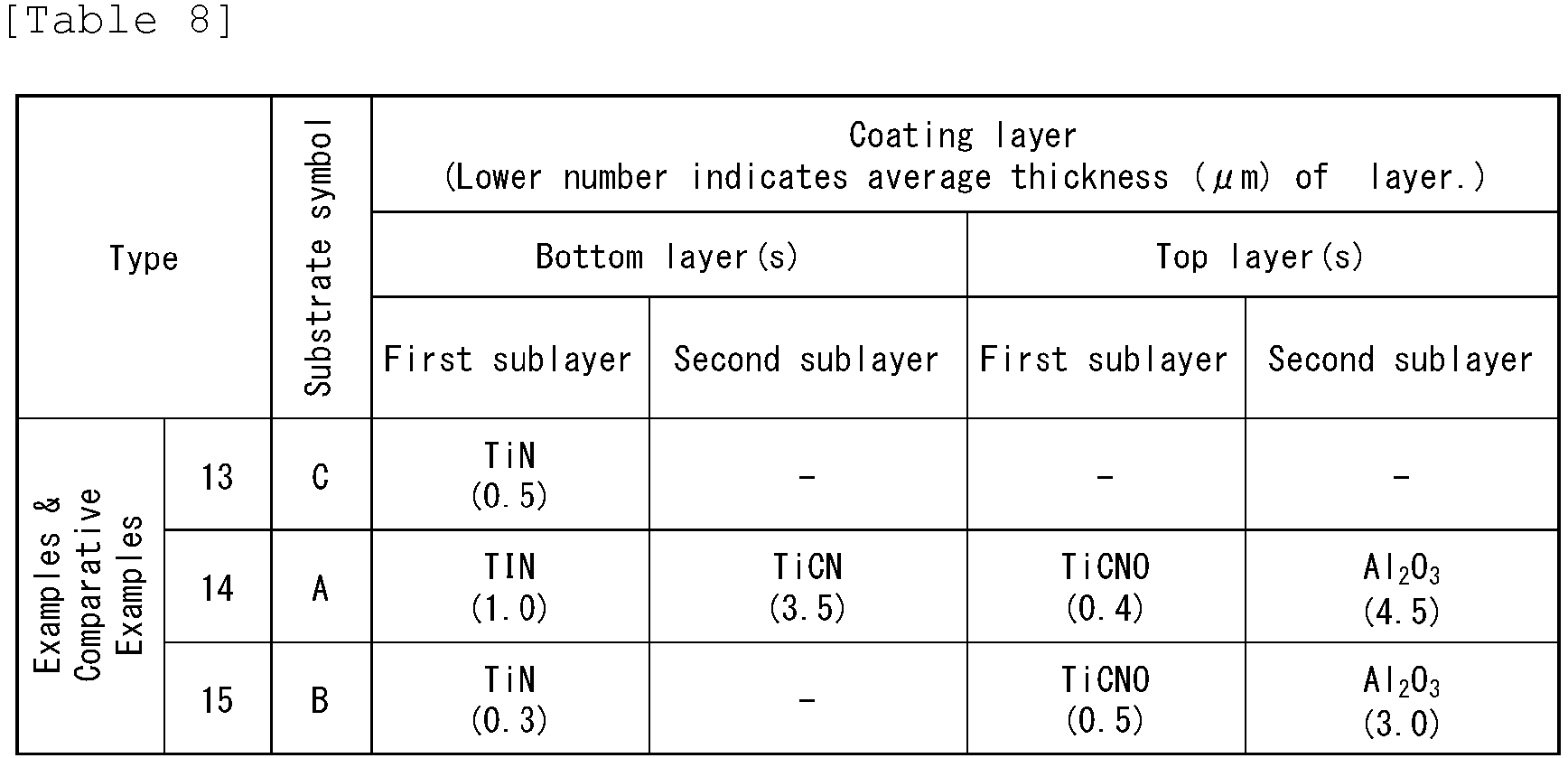 Figure imgb0045