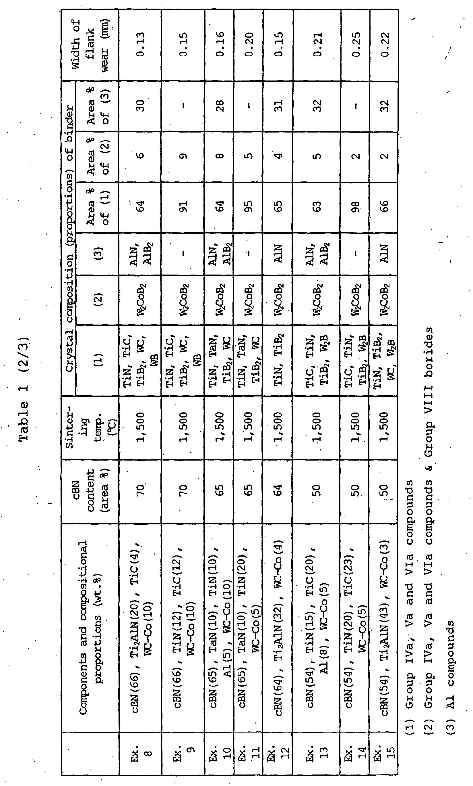 Figure 00130001