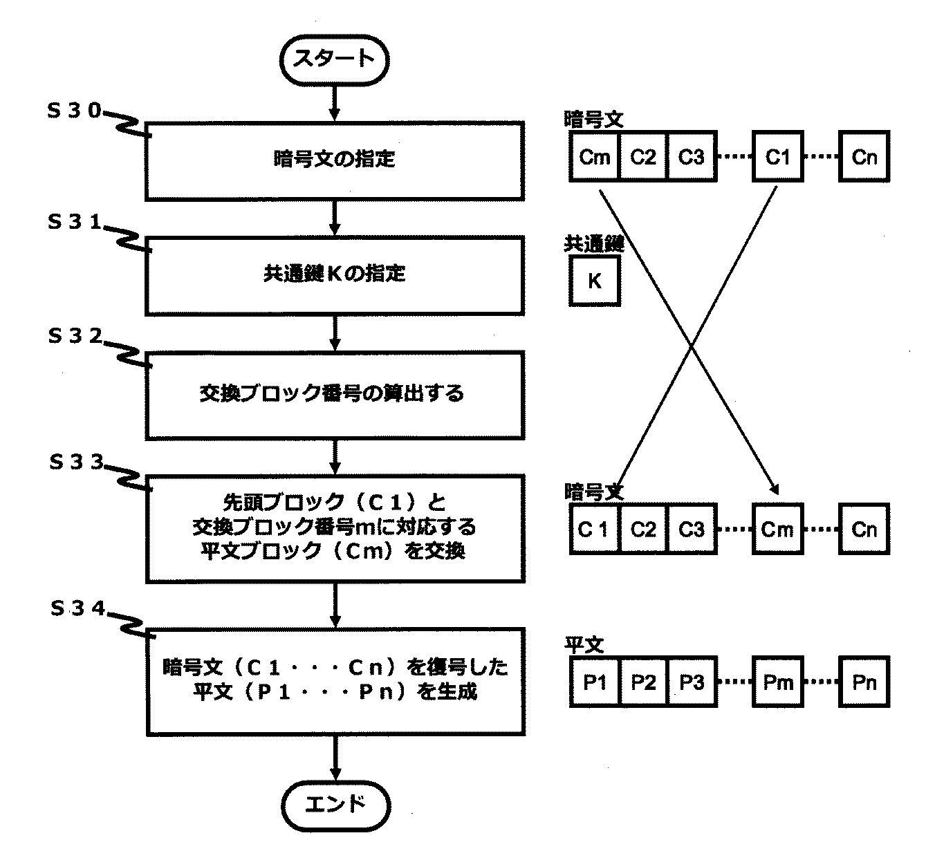 Figure 2013011702