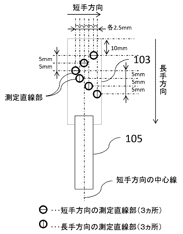 Figure 2019010856